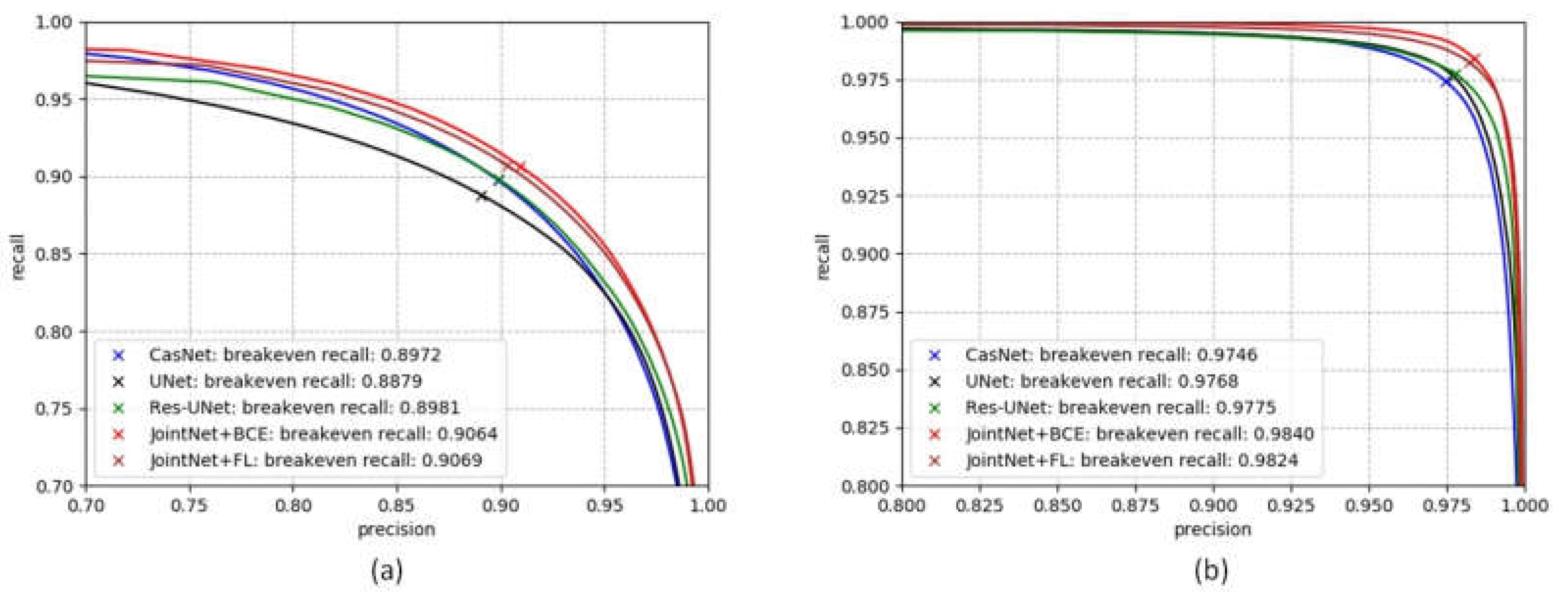 Remotesensing 11 00696 g009