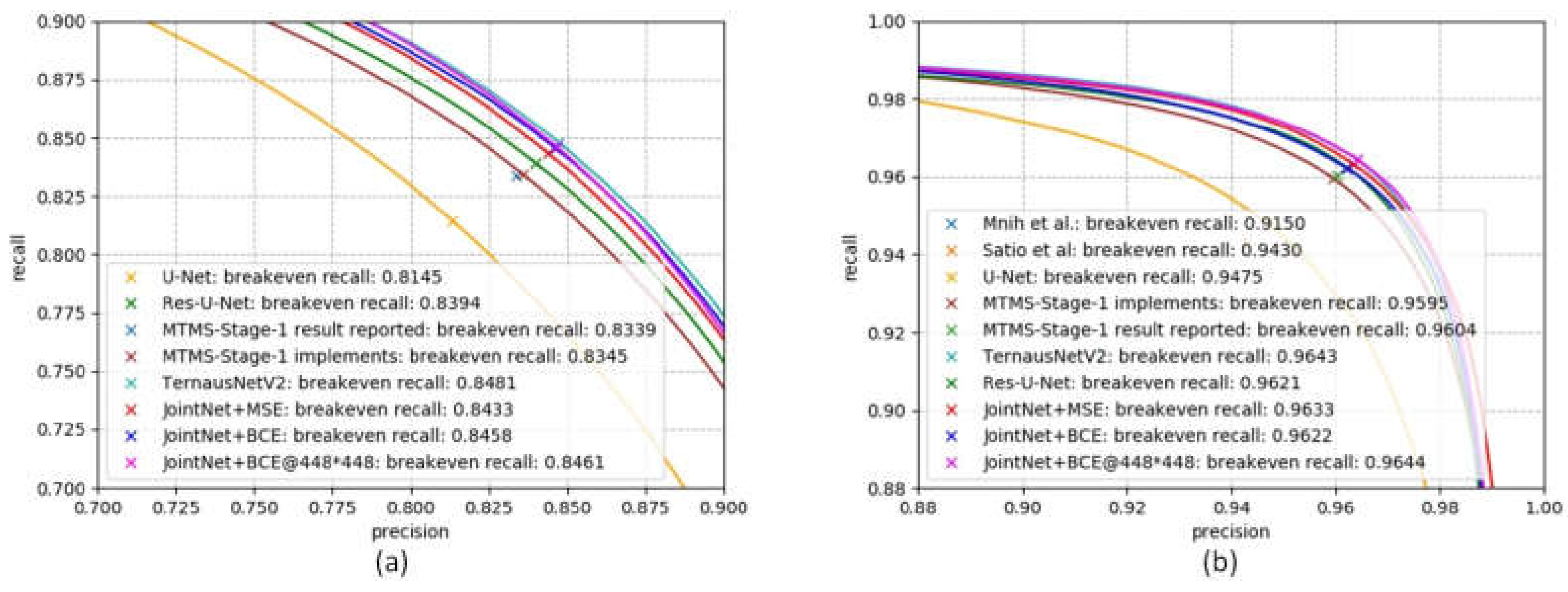 Remotesensing 11 00696 g011