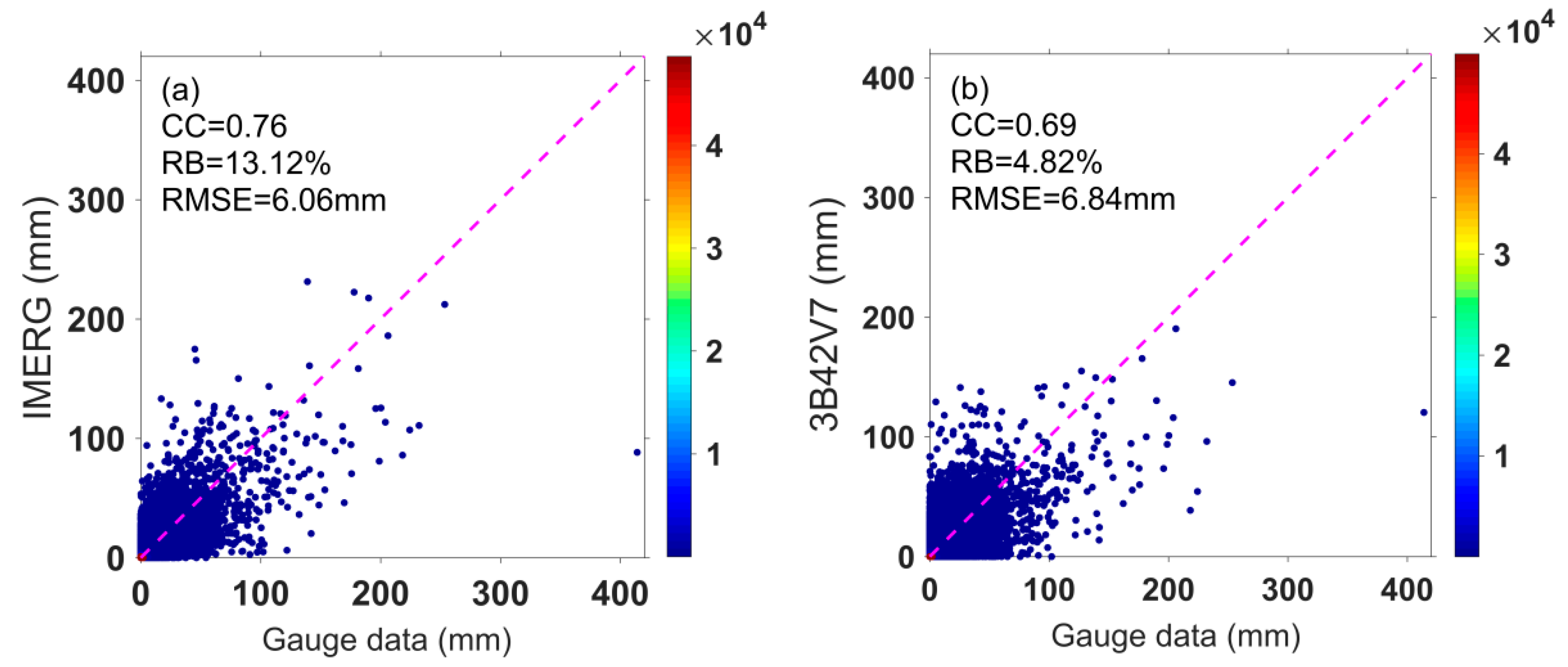 Remotesensing 11 00697 g009