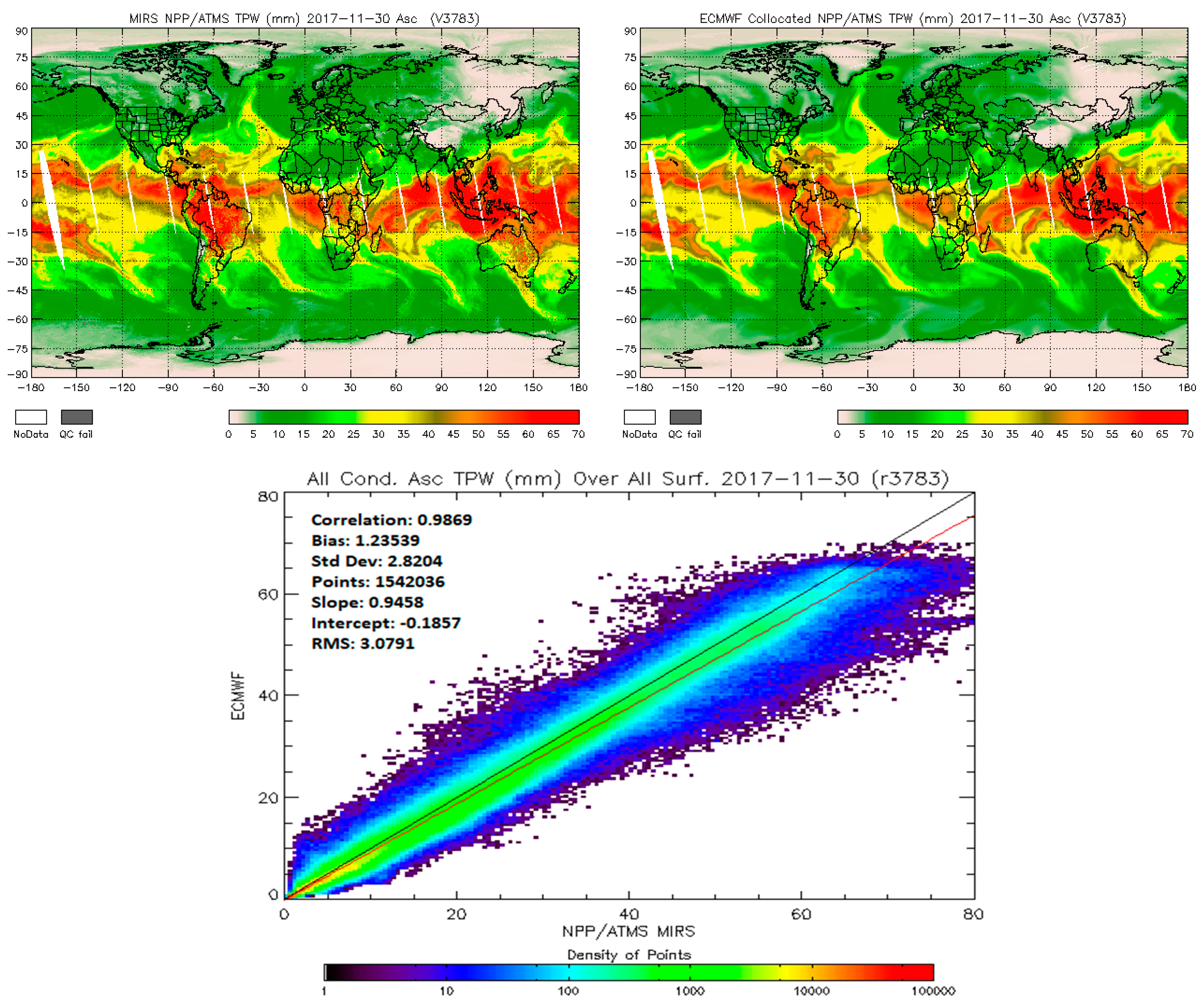 Remotesensing 11 00698 g013