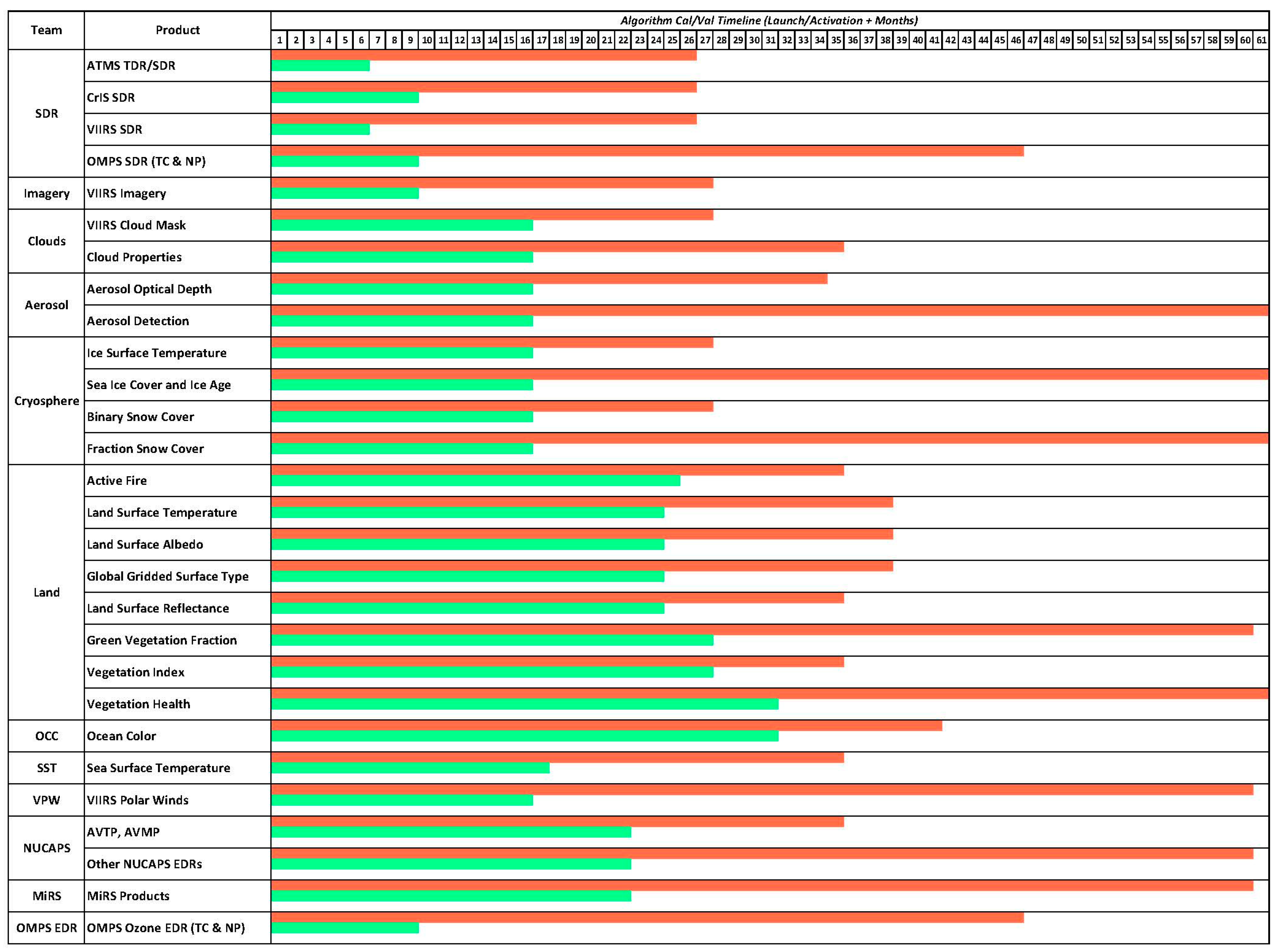 Remotesensing 11 00698 g016