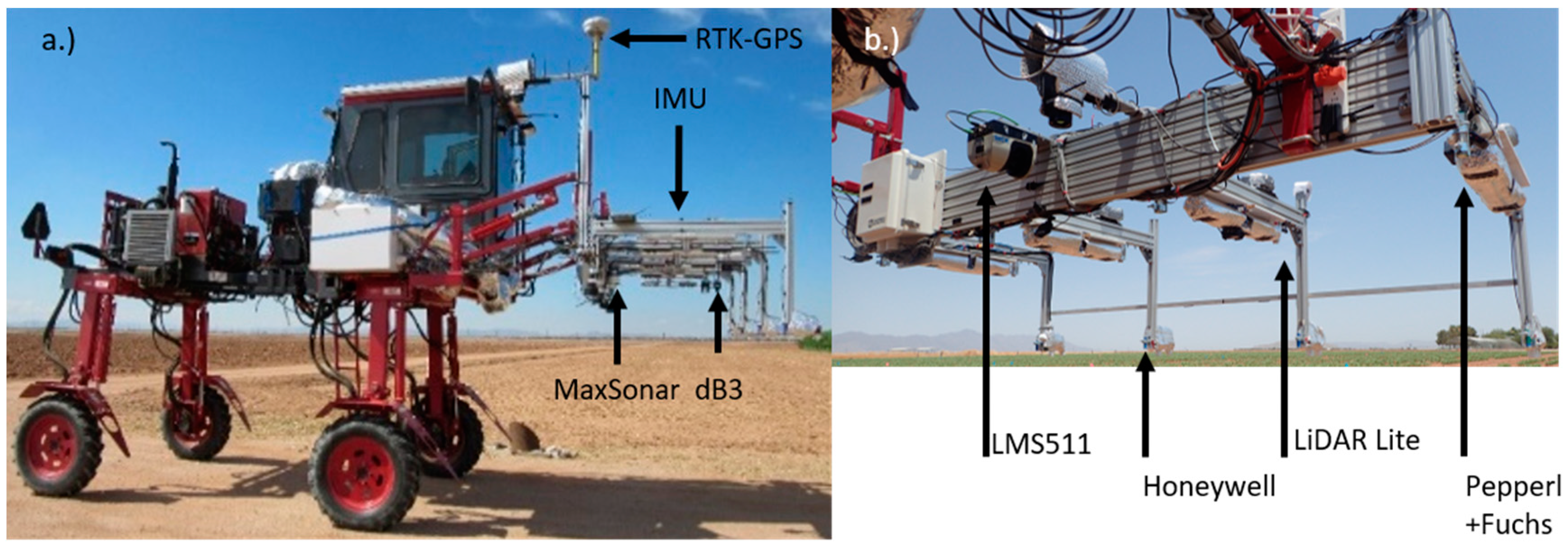 Remotesensing 11 00700 g001 Remotesensing 11 00700 g001