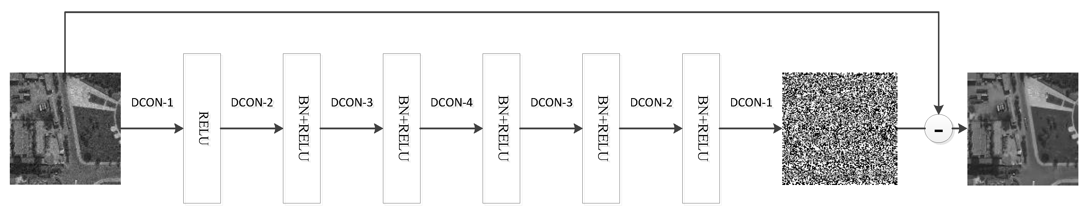 Remotesensing 11 00702 g001