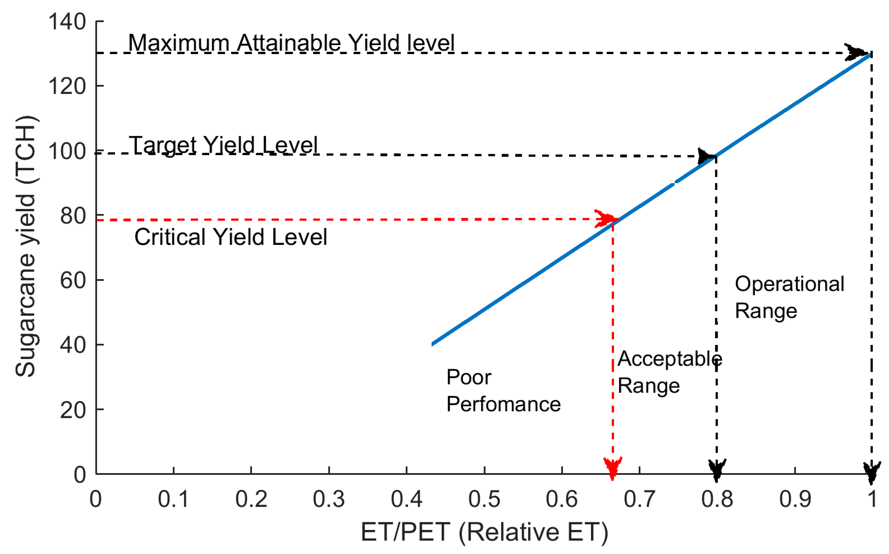 Remotesensing 11 00705 g004