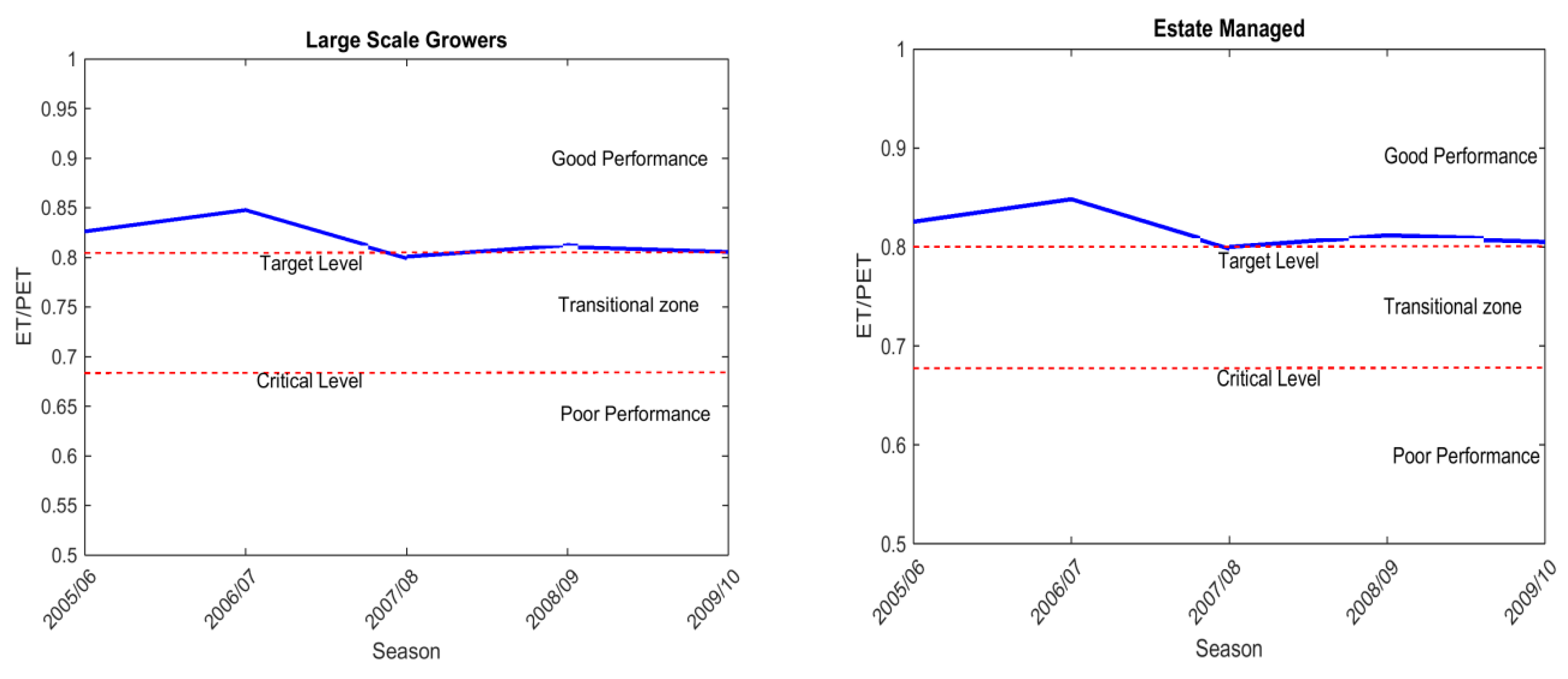 Remotesensing 11 00705 g006a