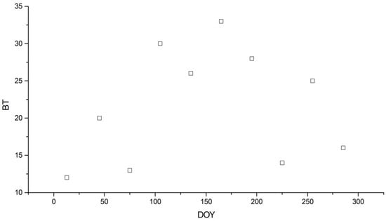 Remotesensing 11 00707 g0a1