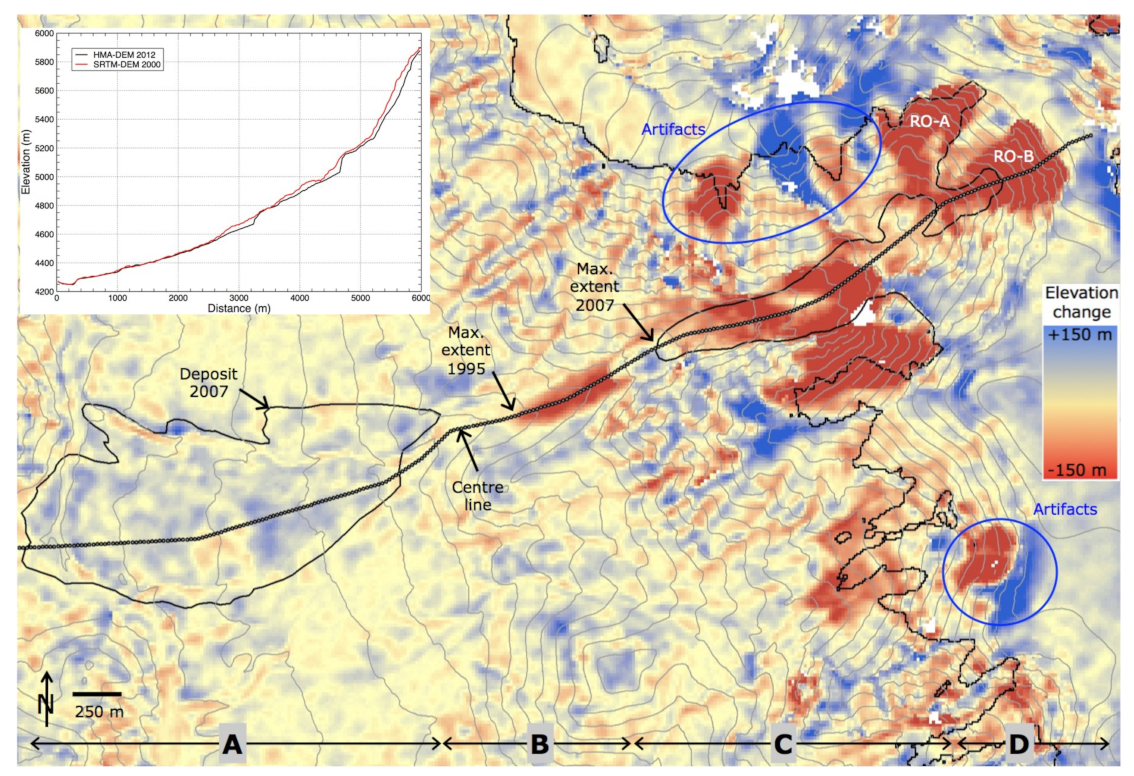 Remotesensing 11 00708 g013