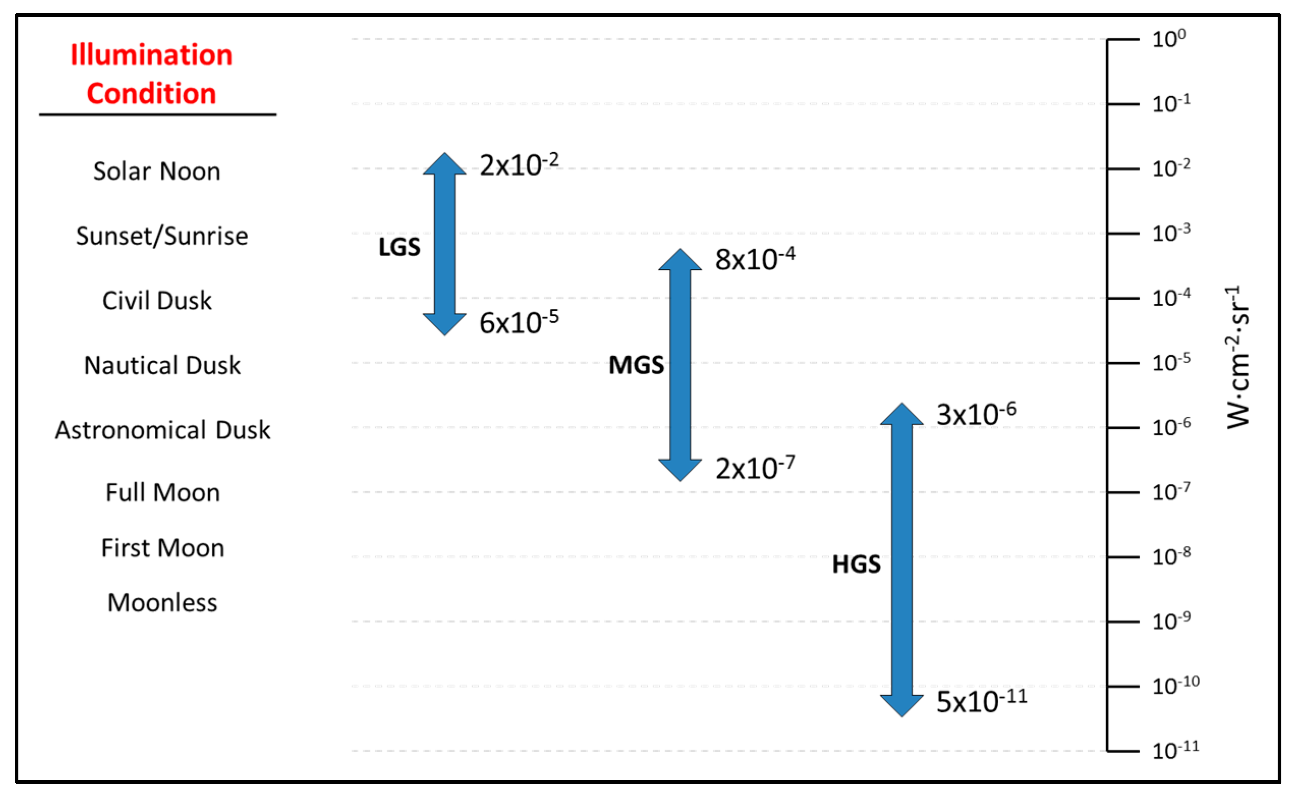 Remotesensing 11 00710 g002