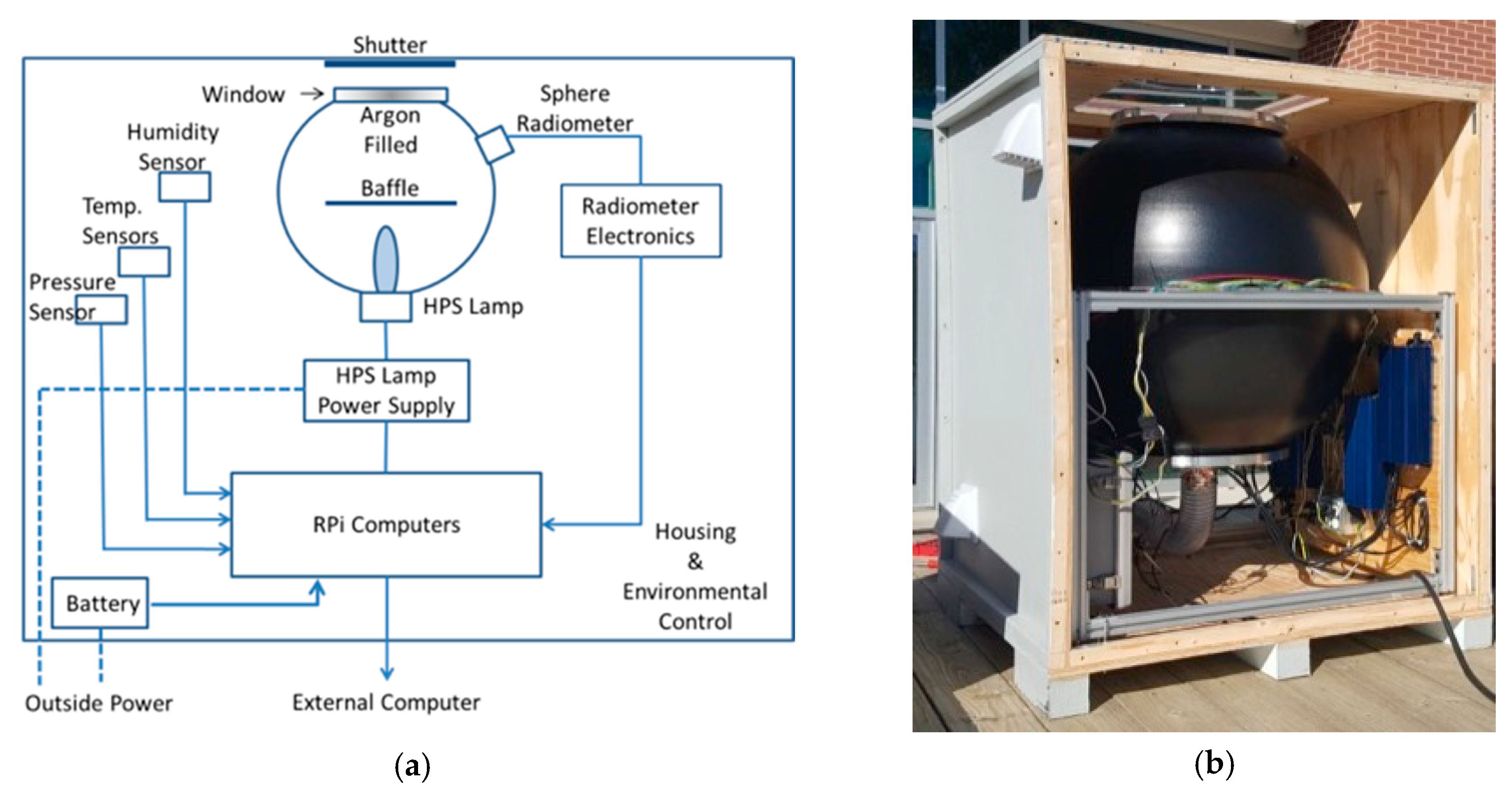 Remotesensing 11 00710 g006