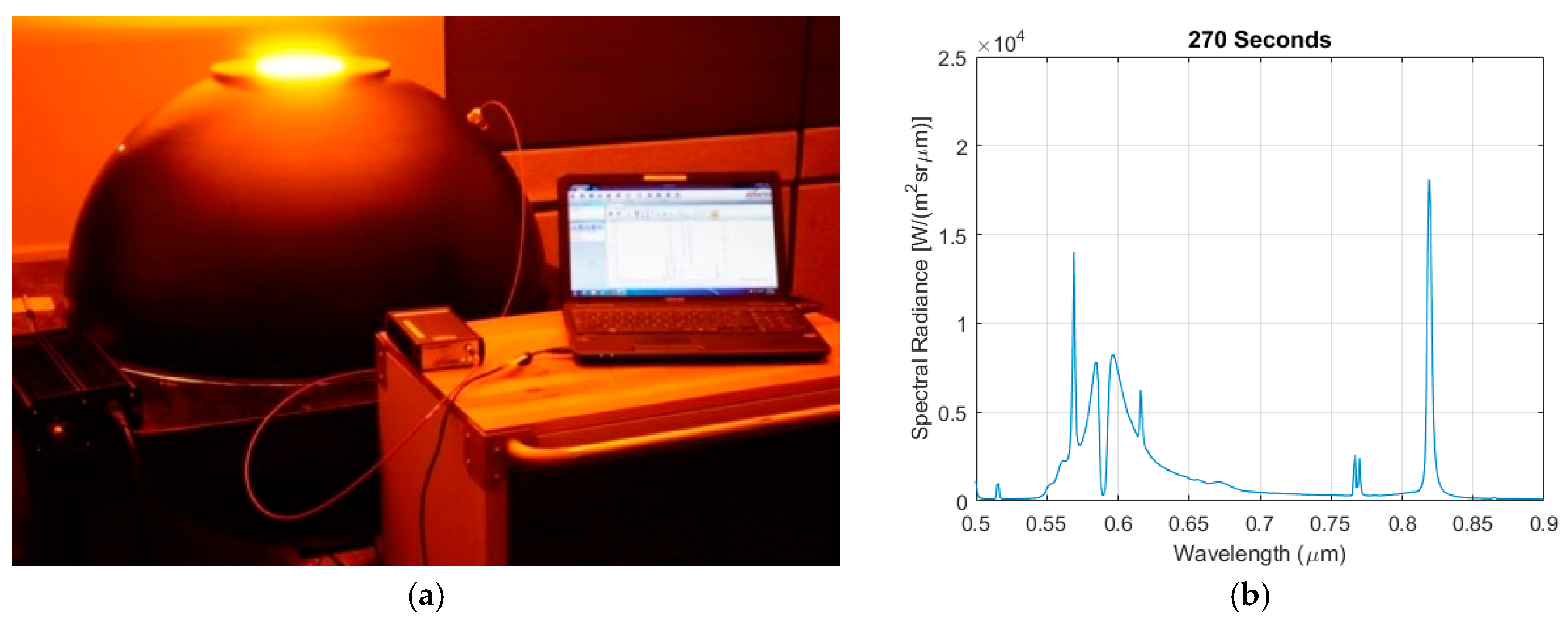 Remotesensing 11 00710 g009