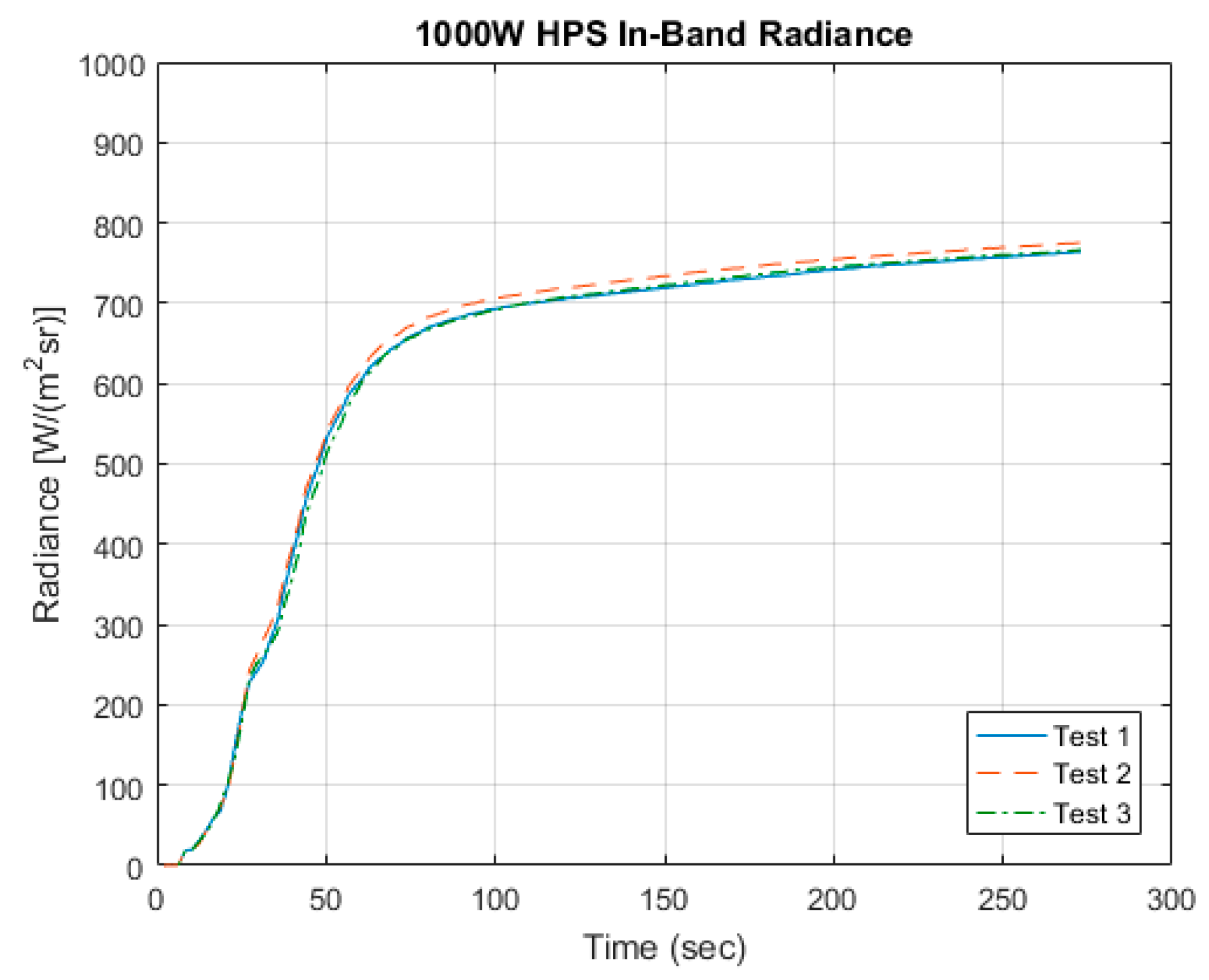 Remotesensing 11 00710 g010