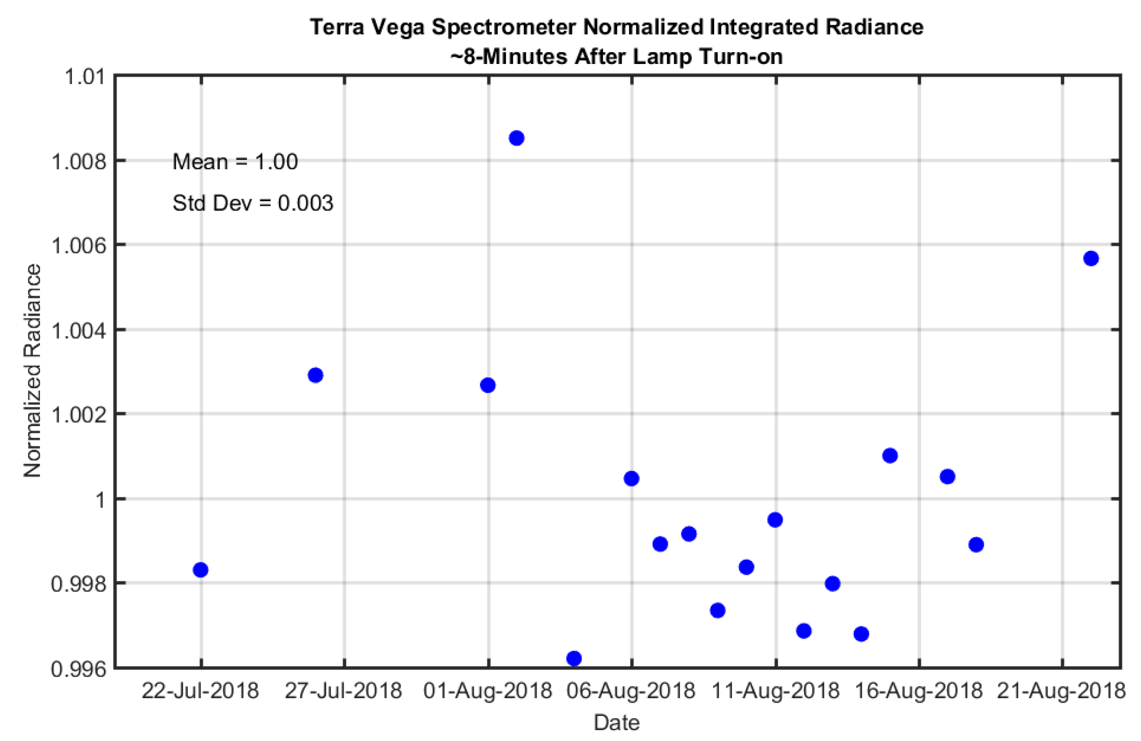 Remotesensing 11 00710 g015