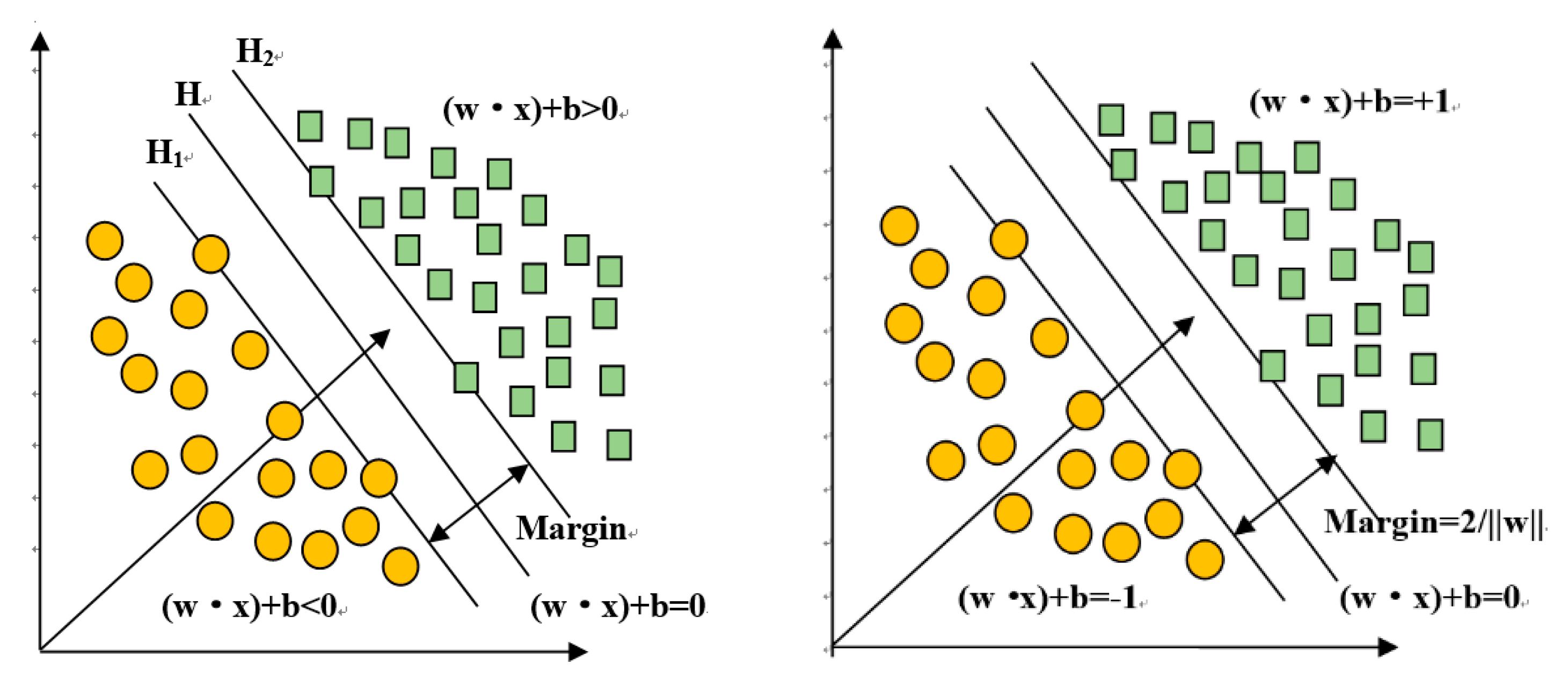 Remotesensing 11 00713 g007 Remotesensing 11 00713 g007