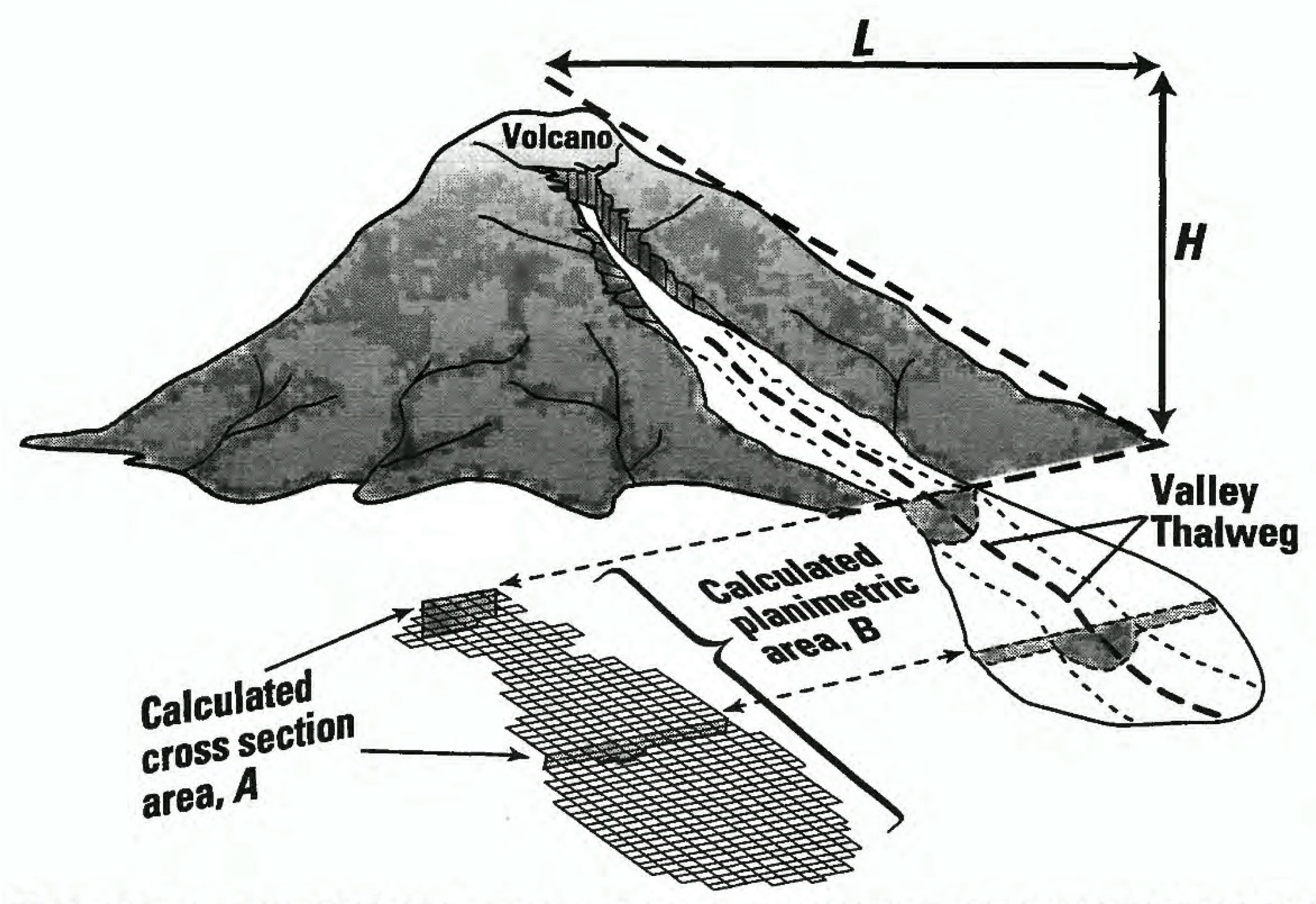 Remotesensing 11 00727 g002