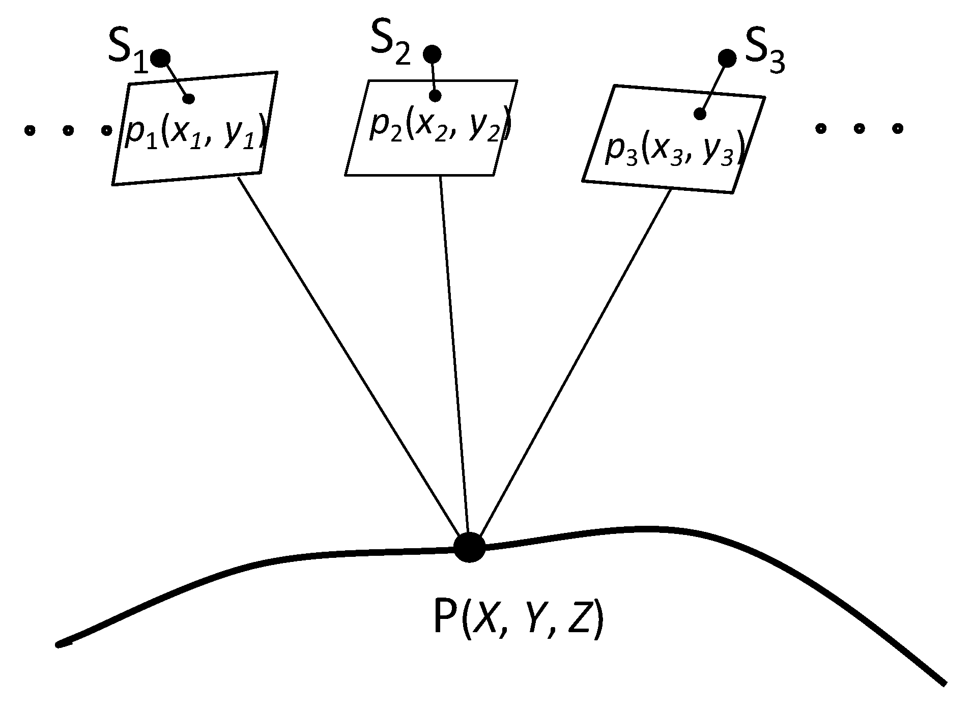 Remotesensing 11 00729 g003