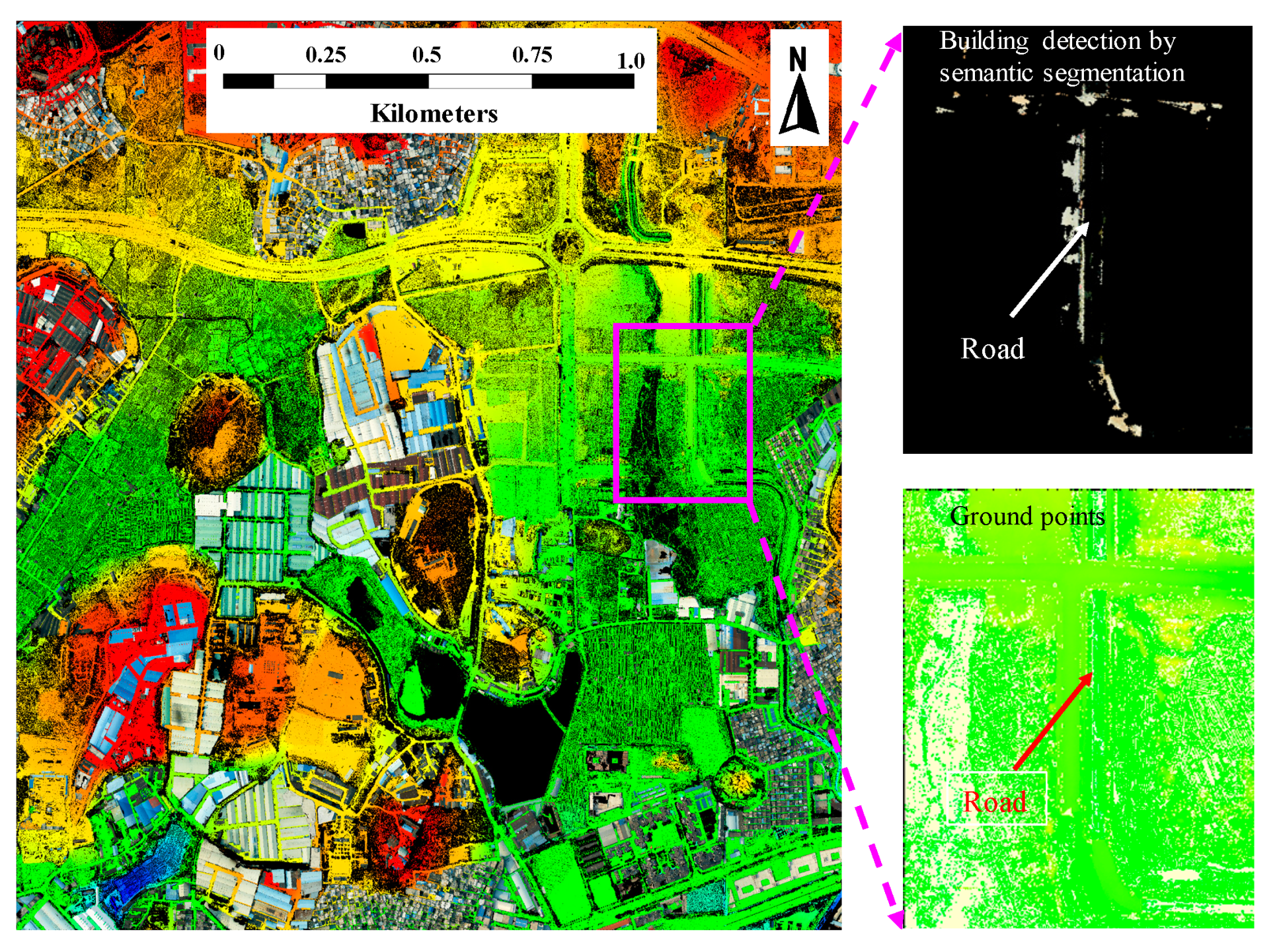 Remotesensing 11 00729 g005