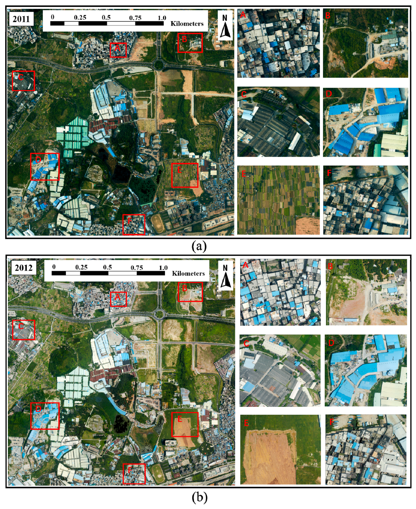 Remotesensing 11 00729 g008