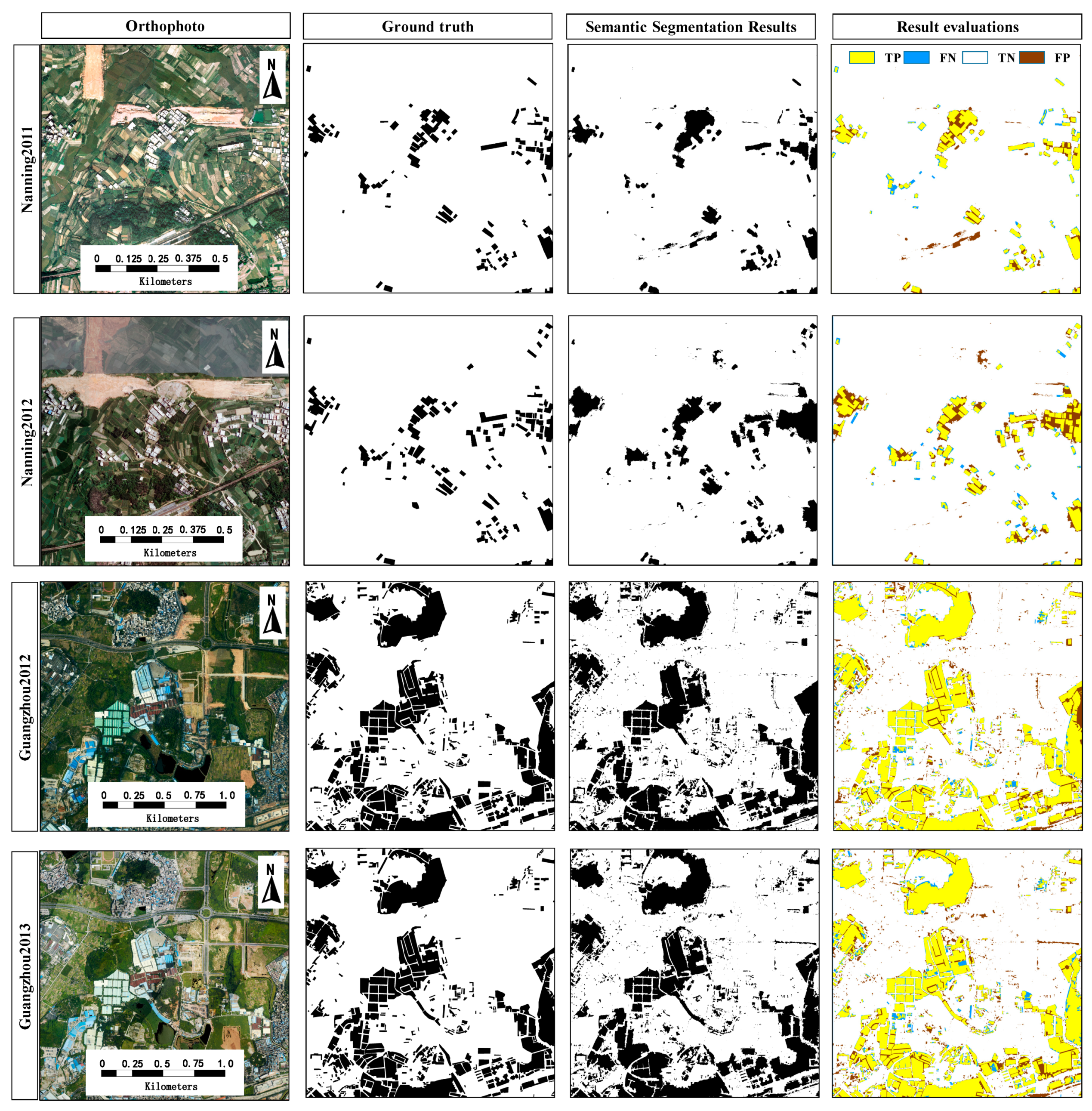 Remotesensing 11 00729 g009
