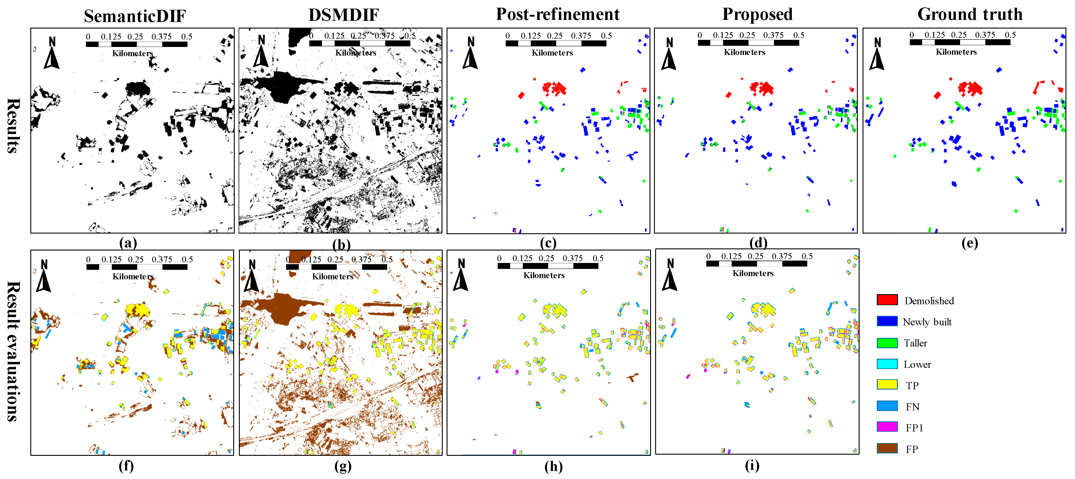 Remotesensing 11 00729 g010