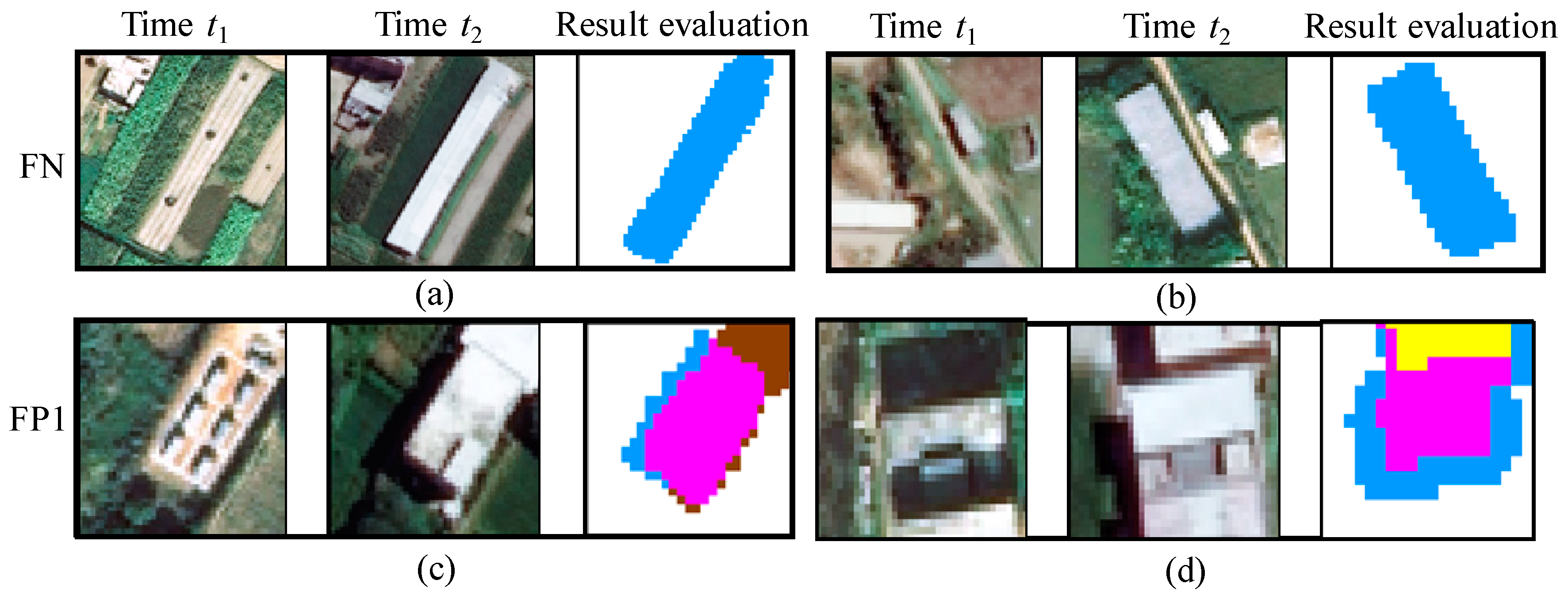 Remotesensing 11 00729 g011