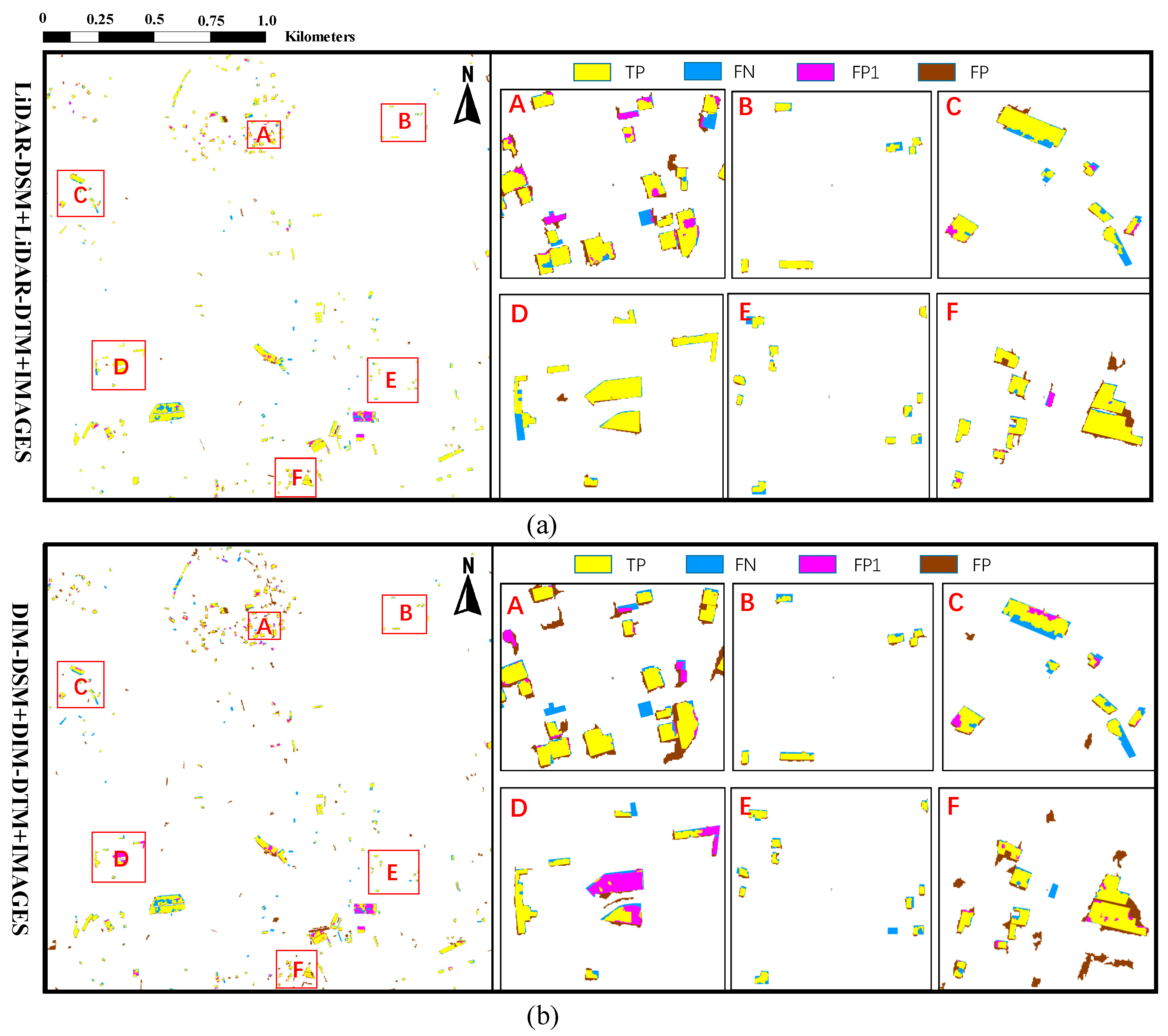 Remotesensing 11 00729 g013