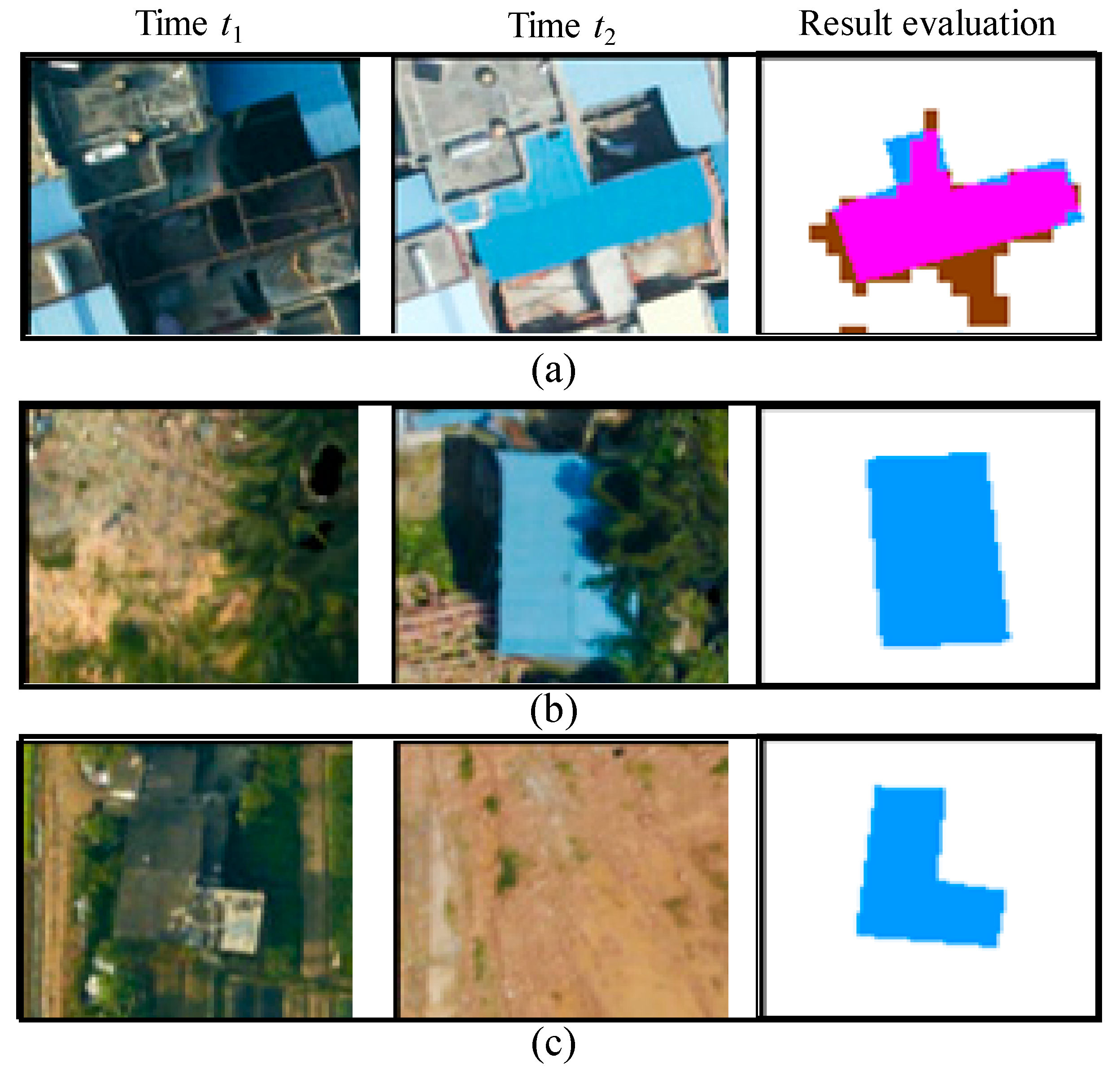 Remotesensing 11 00729 g015