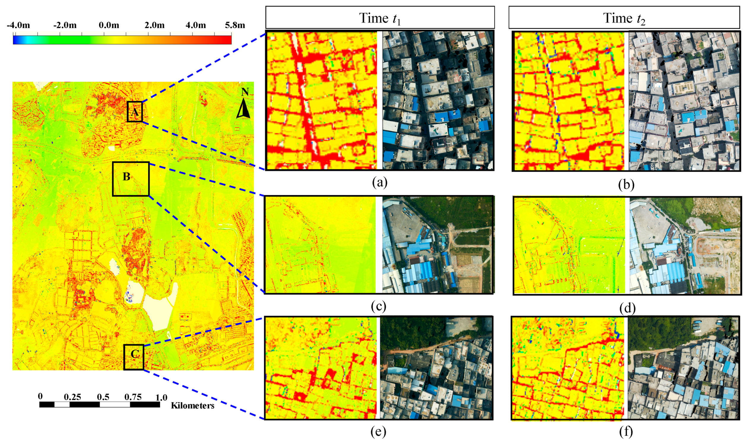 Remotesensing 11 00729 g016