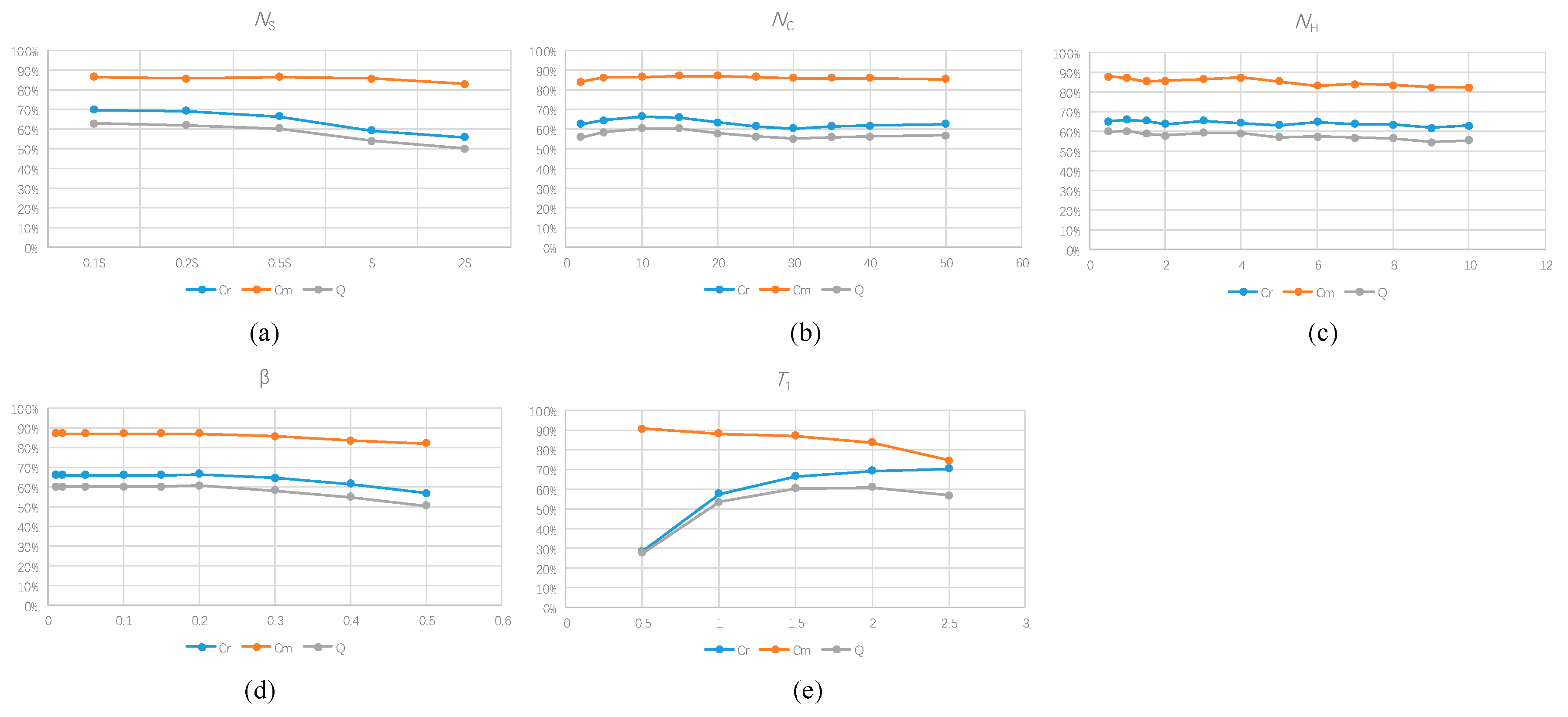 Remotesensing 11 00729 g018