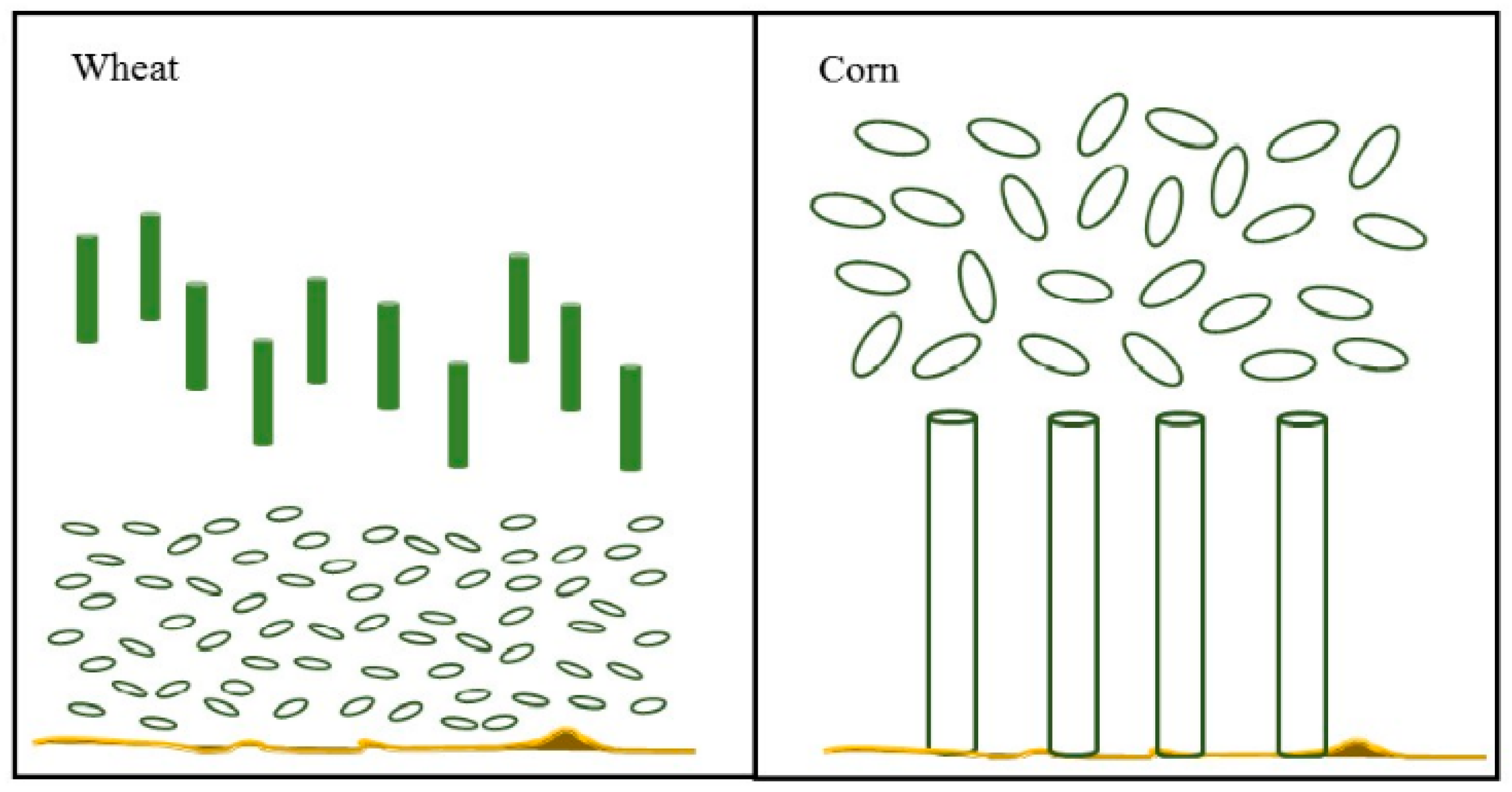 Remotesensing 11 00730 g001