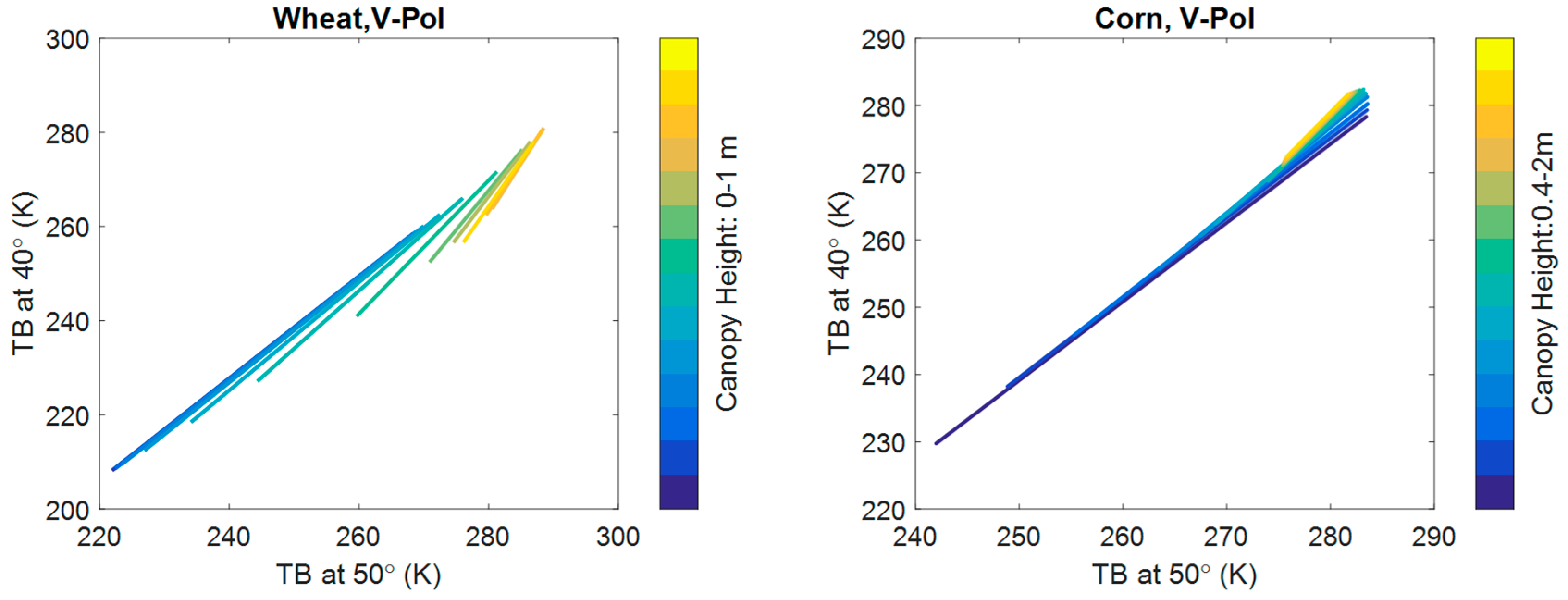 Remotesensing 11 00730 g002