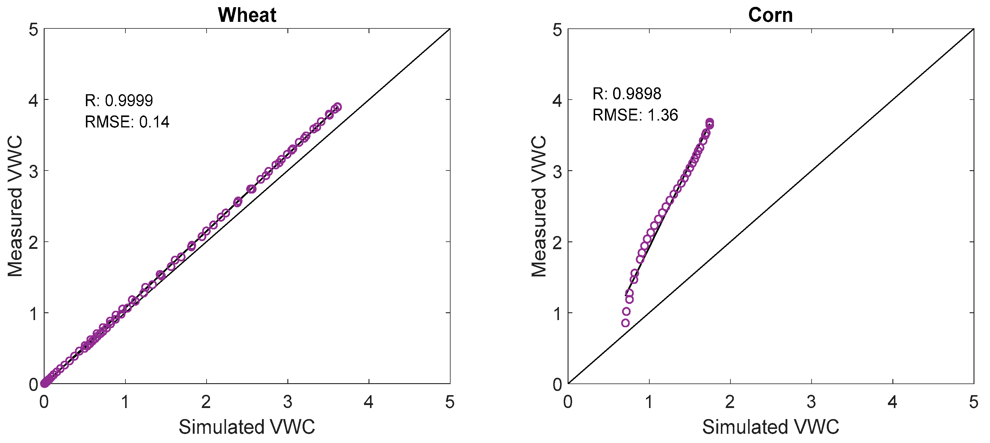 Remotesensing 11 00730 g008