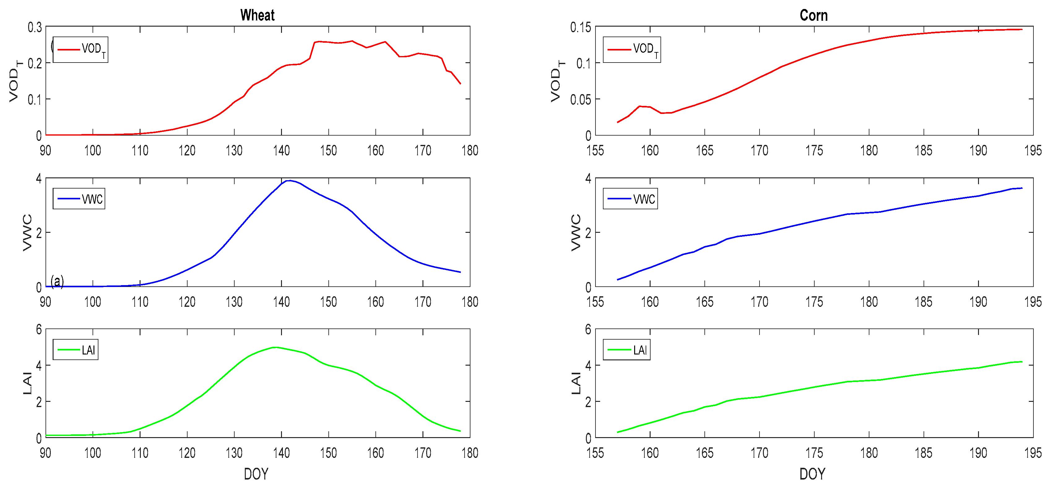 Remotesensing 11 00730 g009