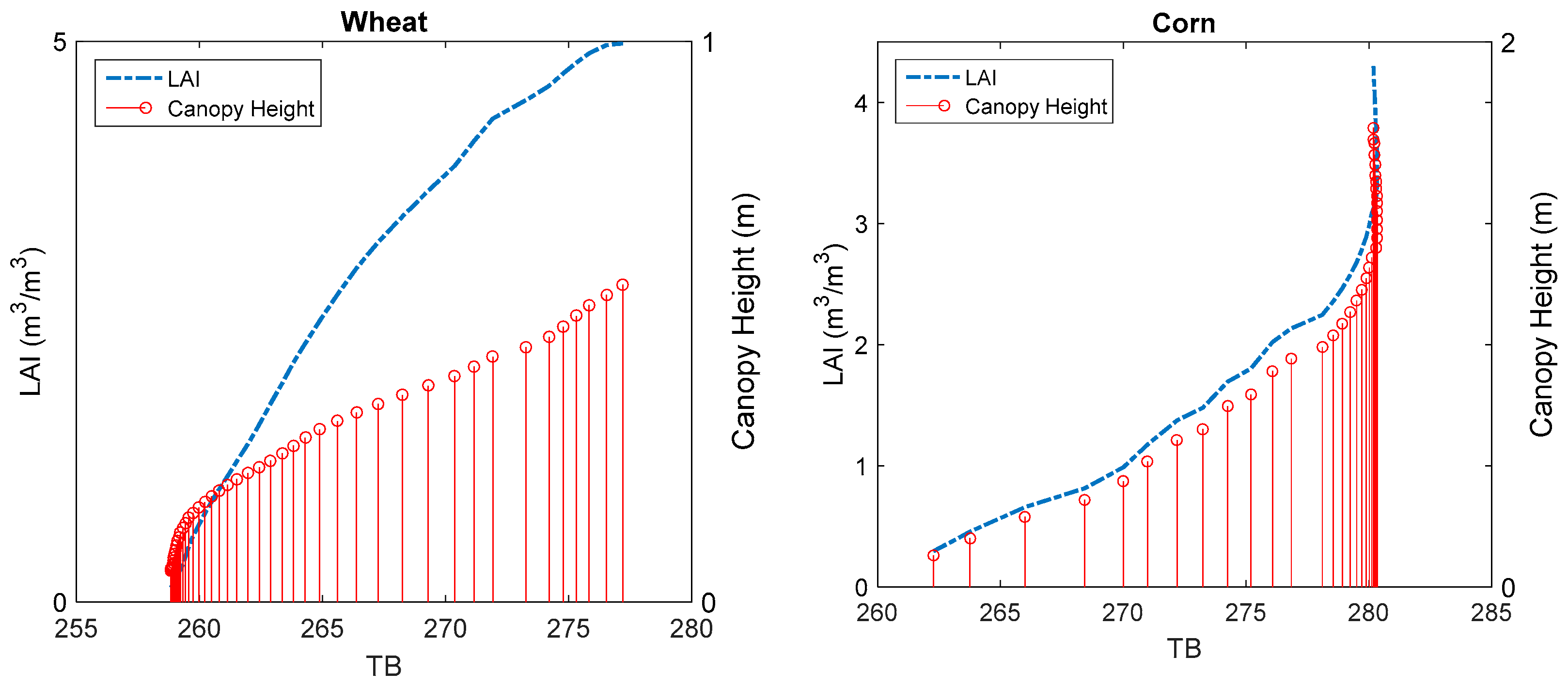 Remotesensing 11 00730 g010