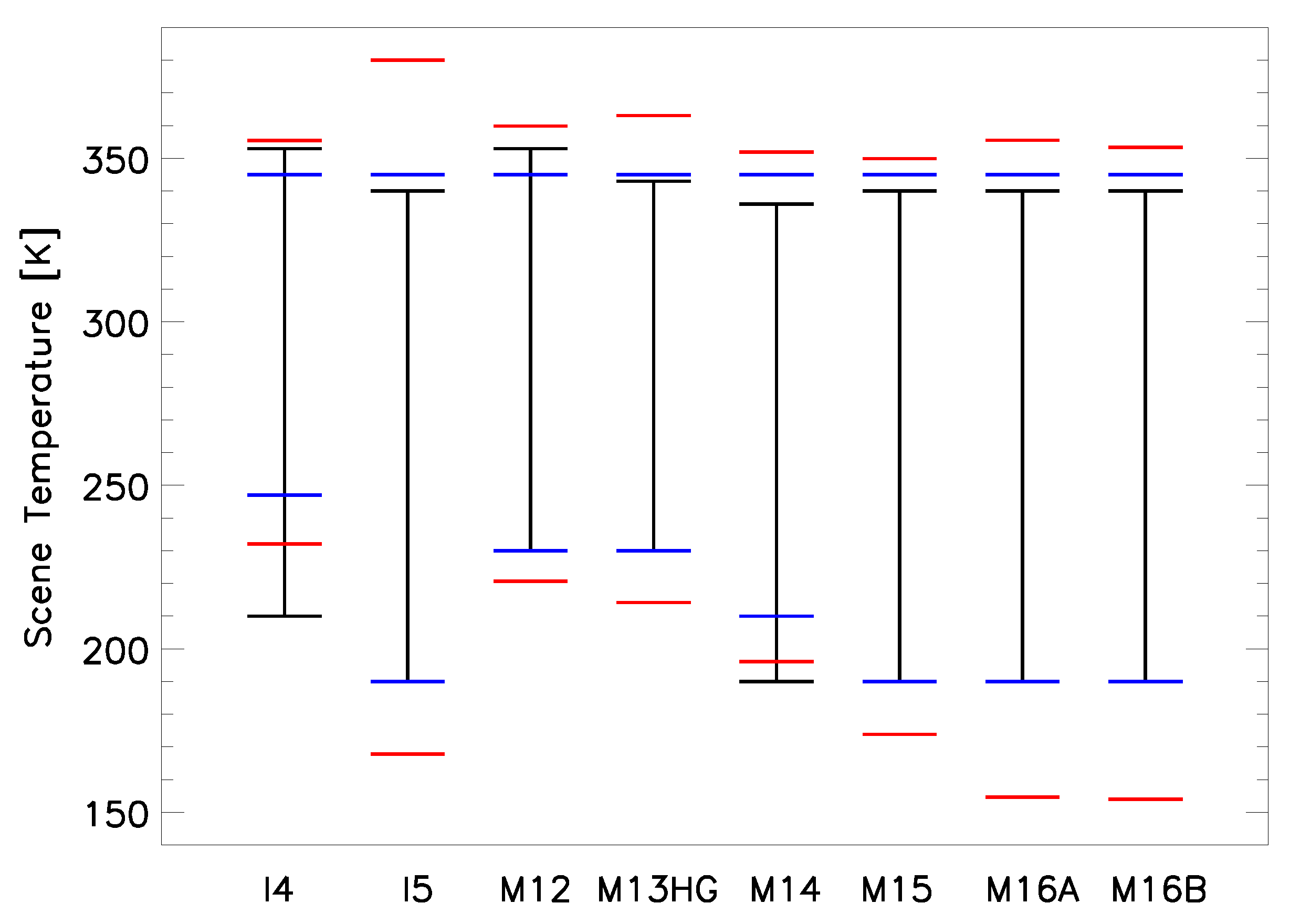 Remotesensing 11 00732 g001 Remotesensing 11 00732 g001
