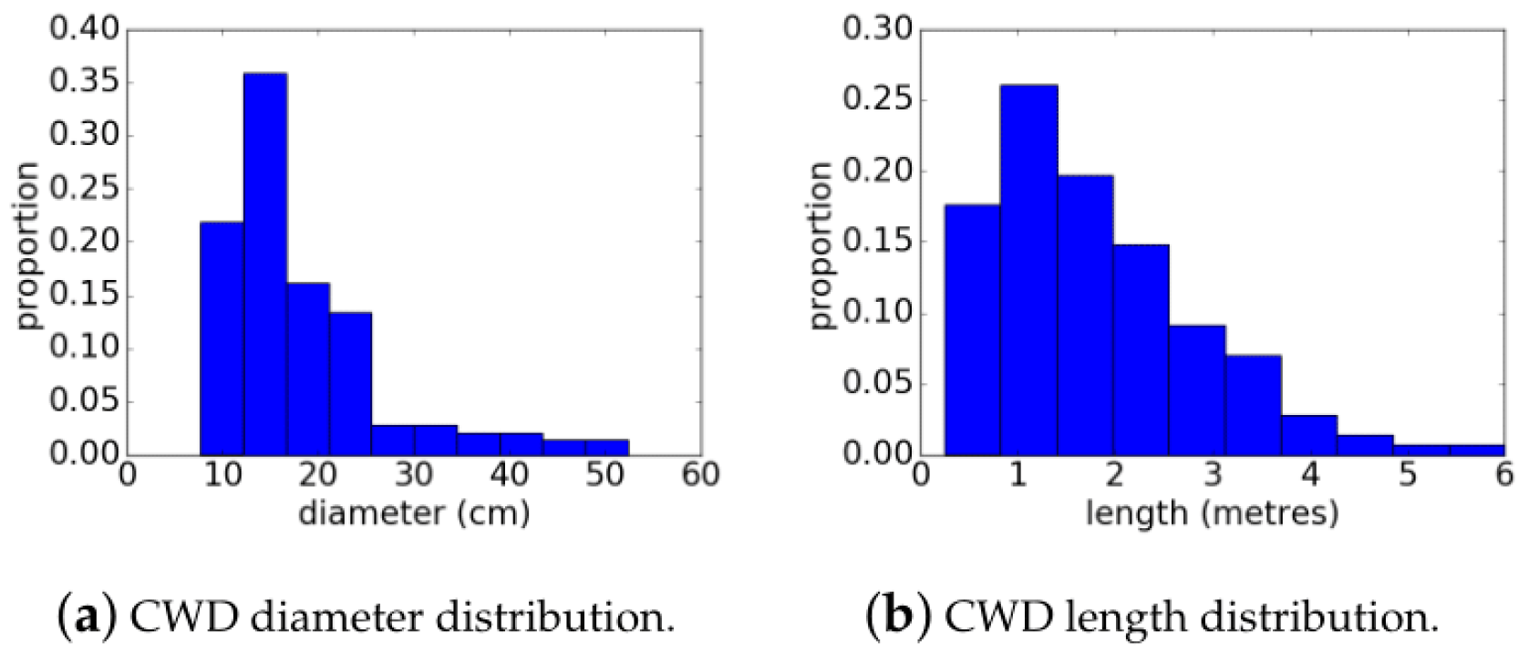 Remotesensing 11 00733 g011