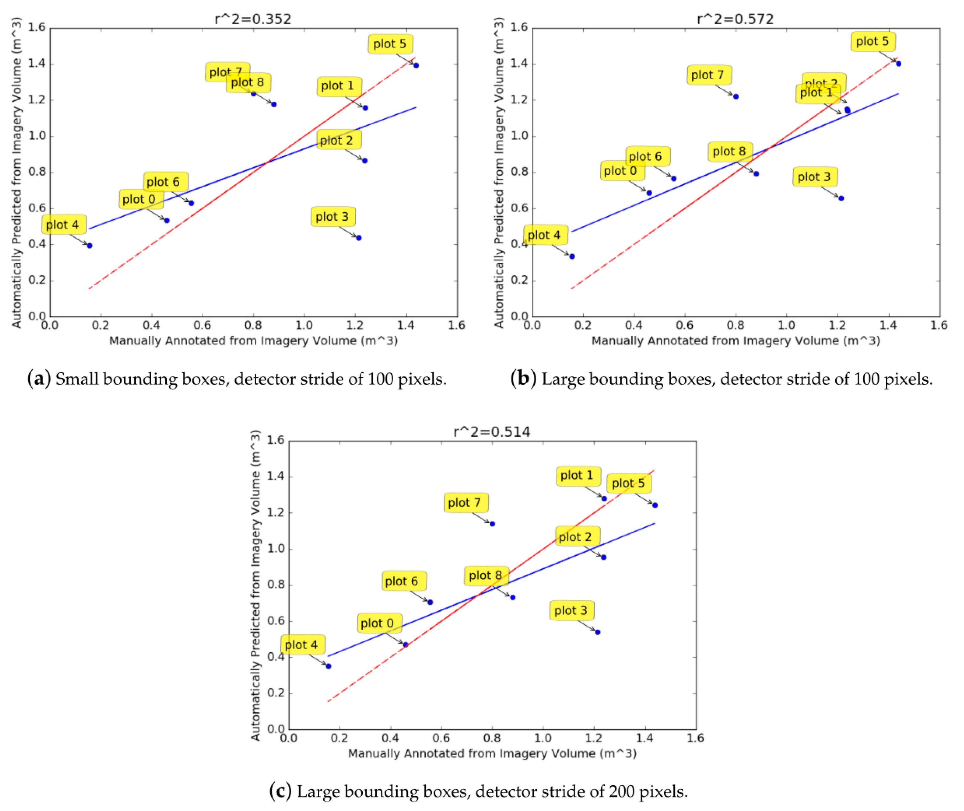 Remotesensing 11 00733 g013
