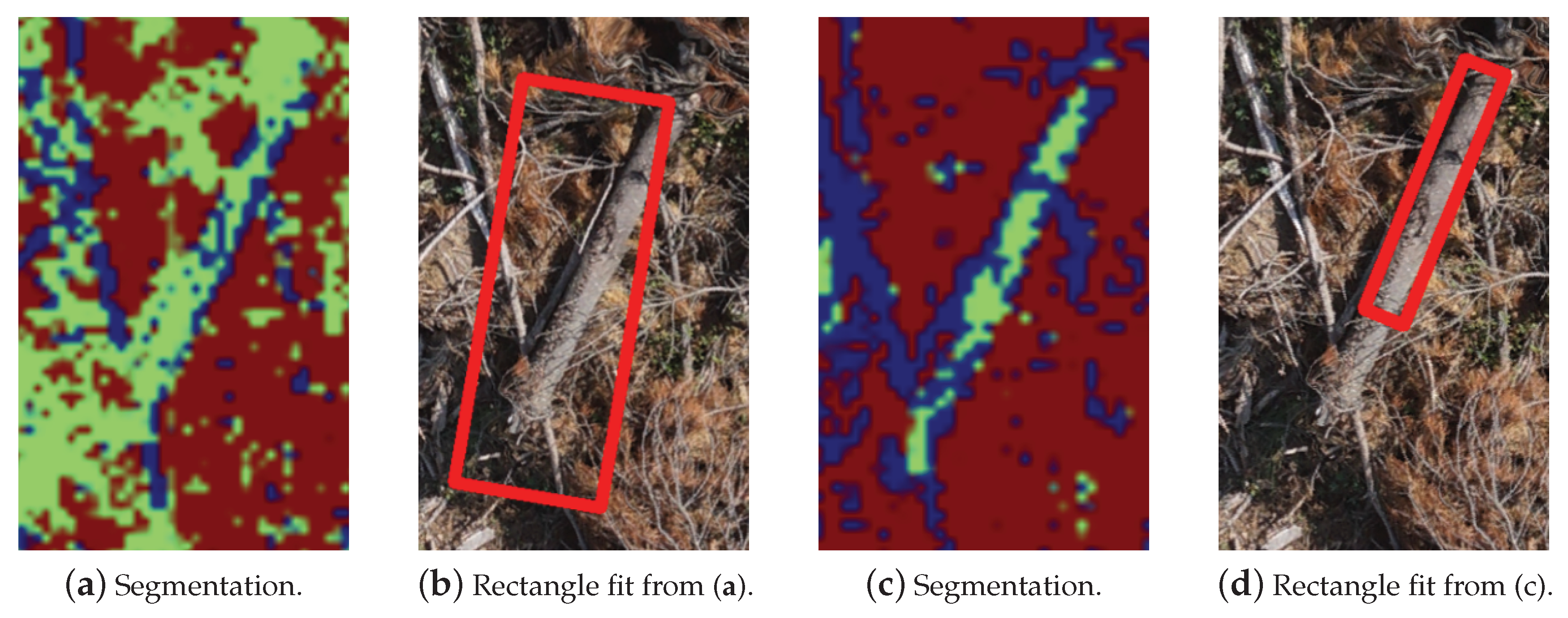 Remotesensing 11 00733 g015