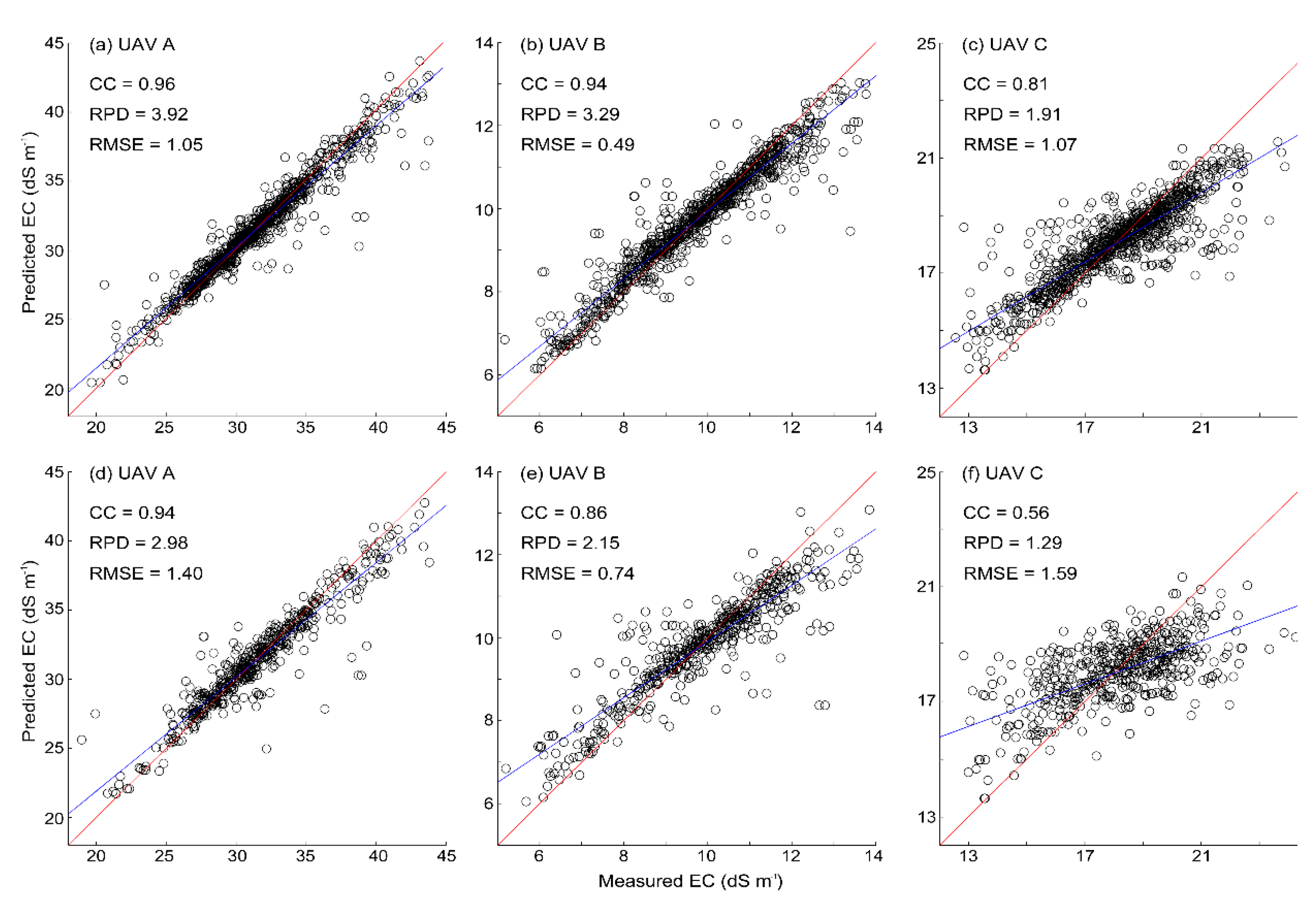 Remotesensing 11 00736 g002