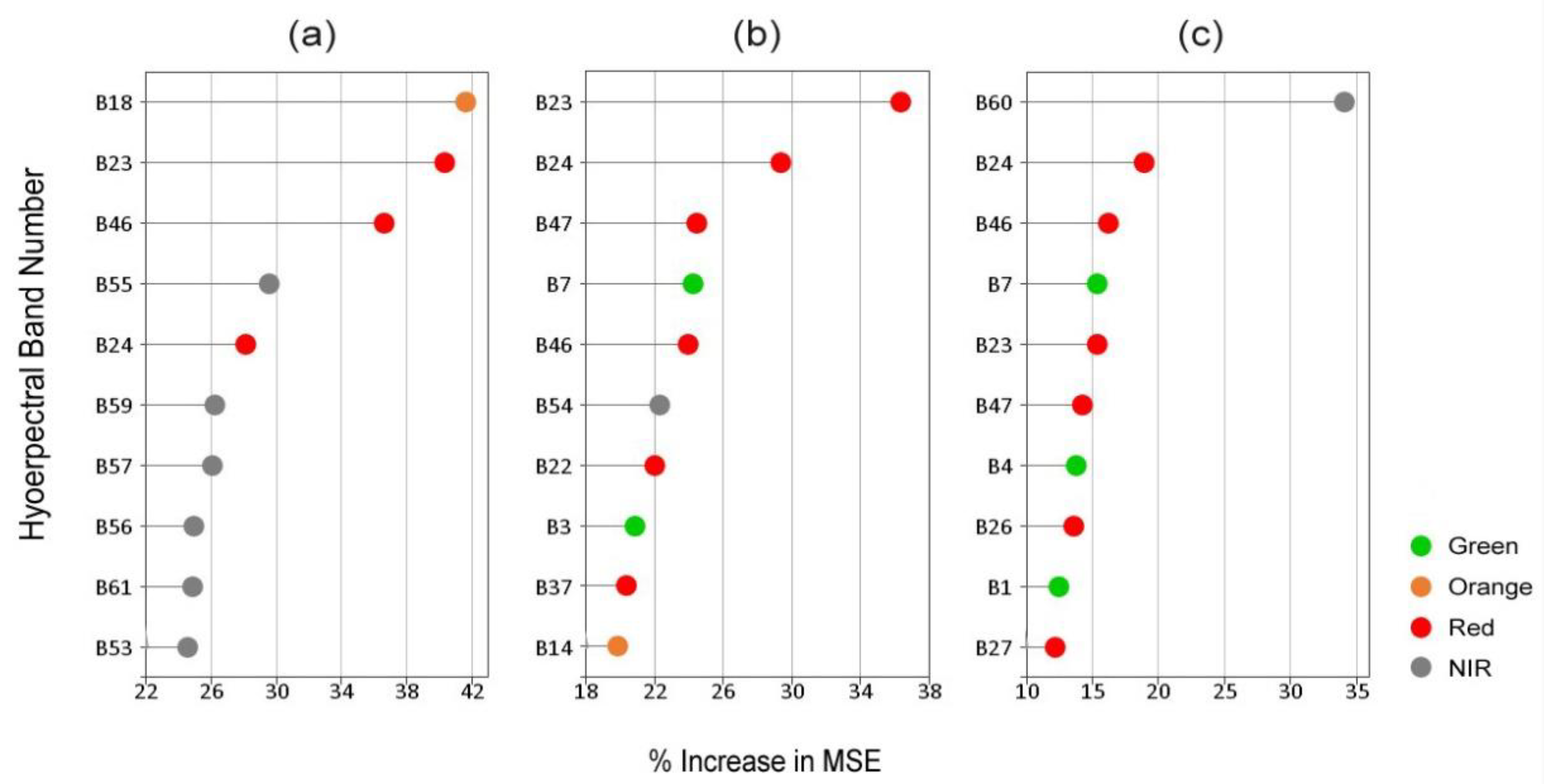 Remotesensing 11 00736 g004