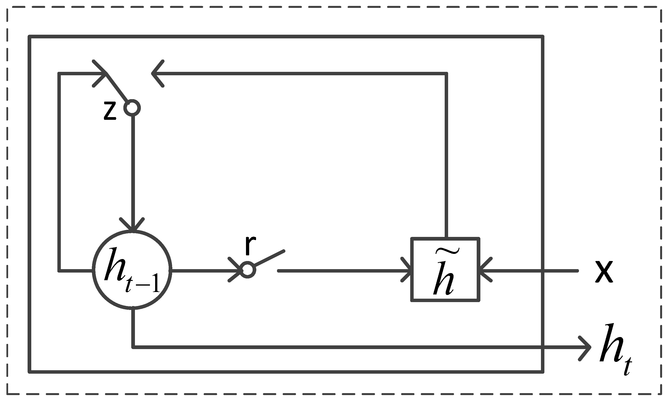 Remotesensing 11 00737 g002