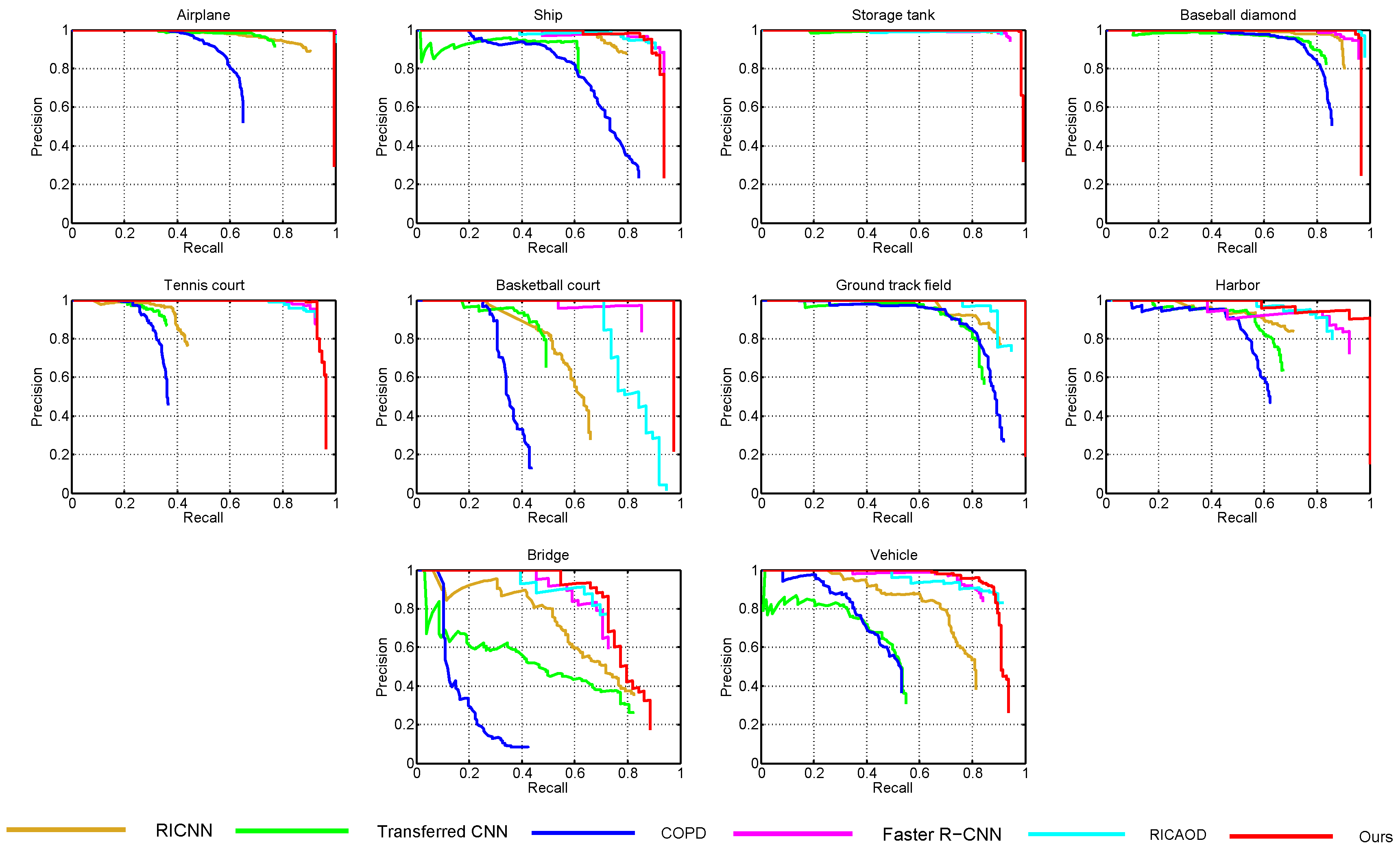 Remotesensing 11 00737 g006