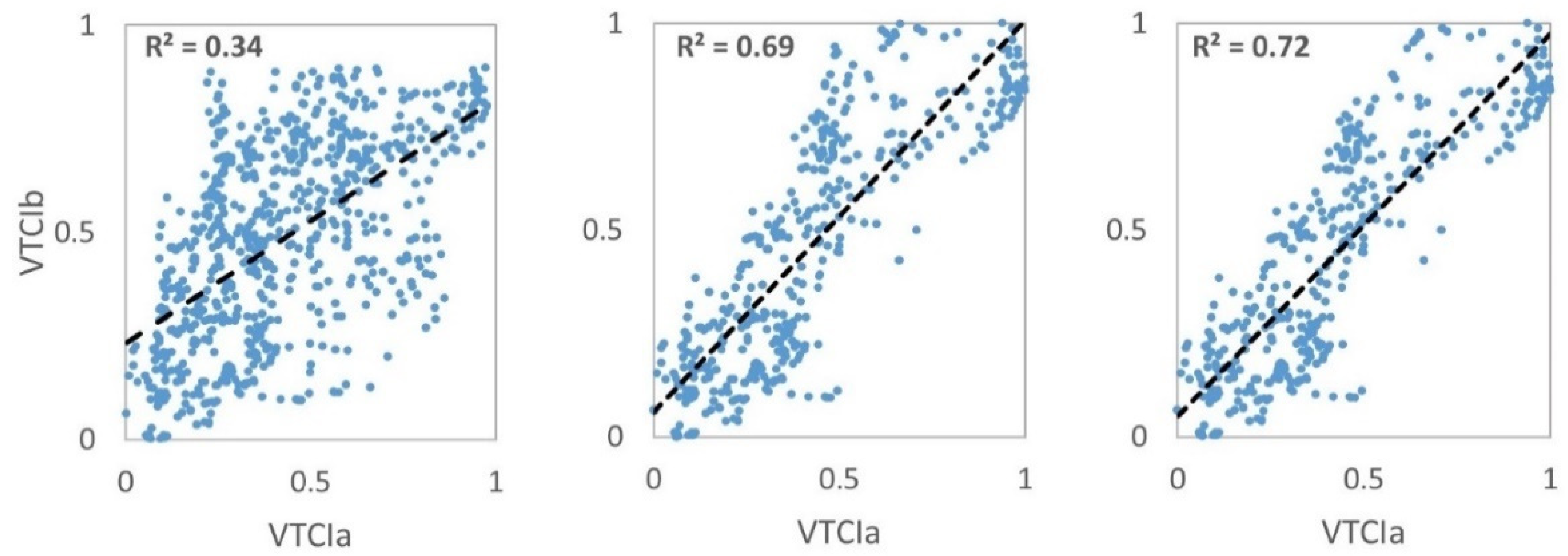 Remotesensing 11 00741 g007