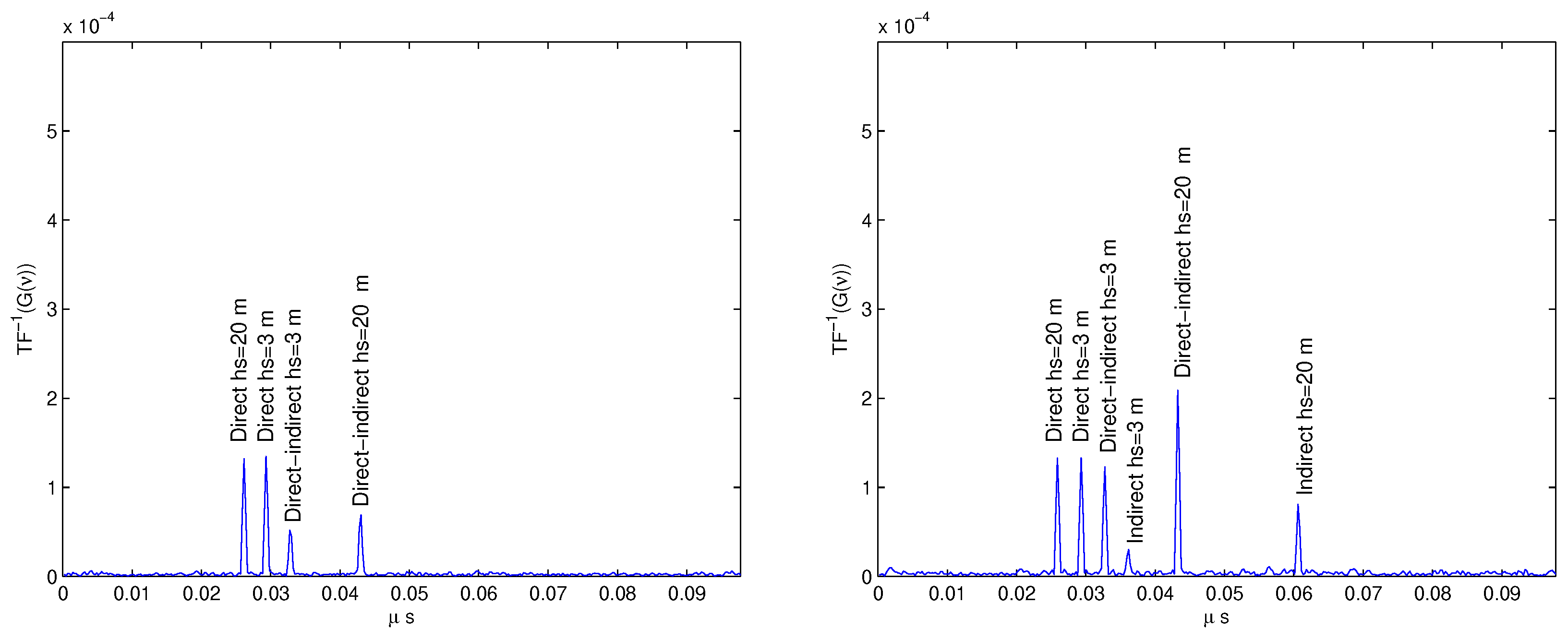 Remotesensing 11 00748 g011