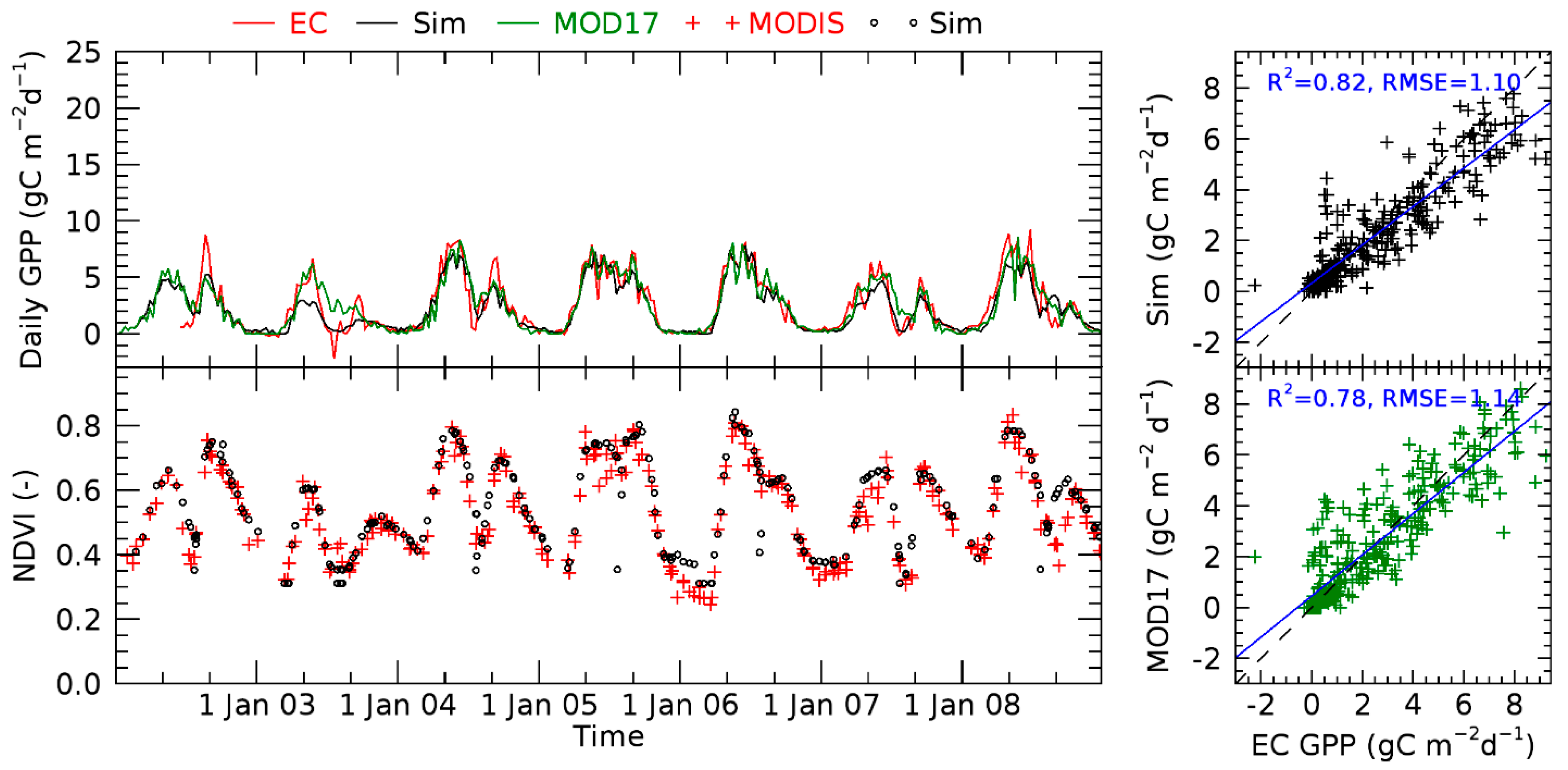 Remotesensing 11 00749 g004