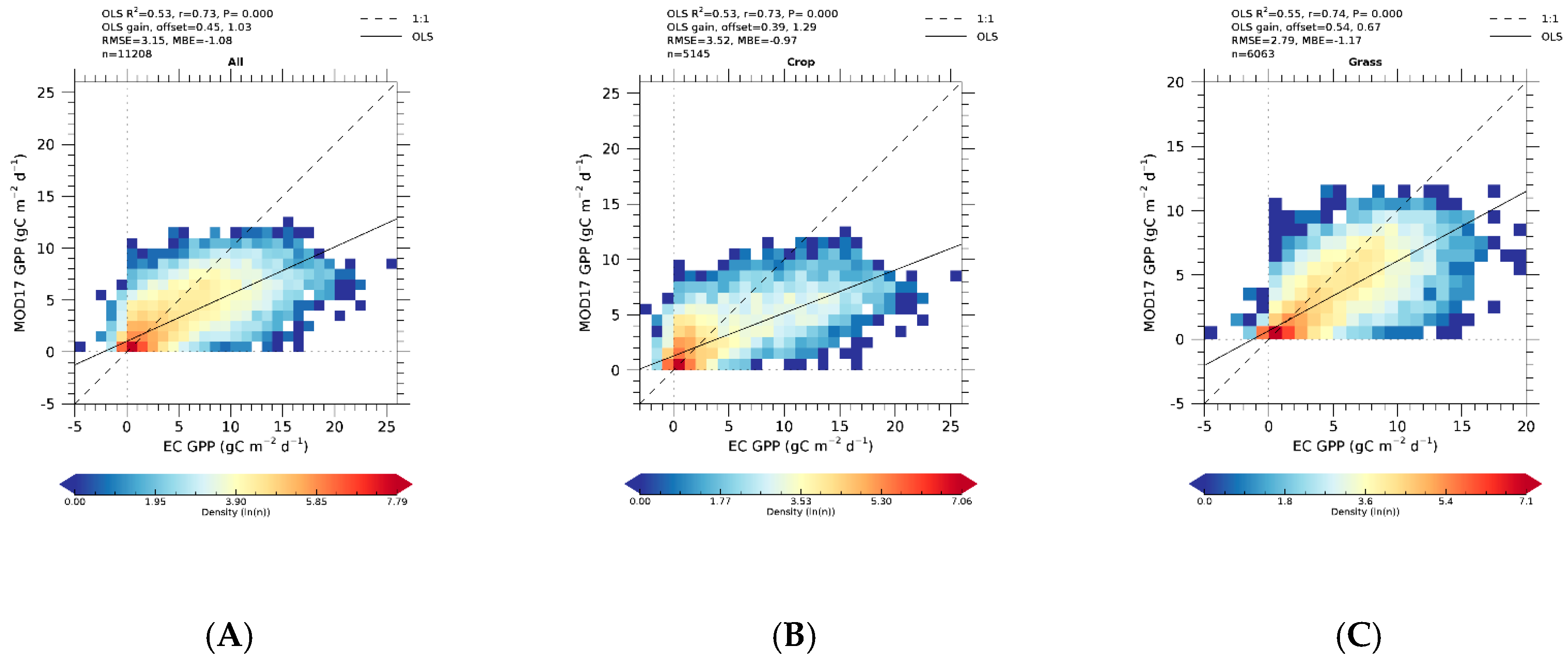 Remotesensing 11 00749 g008