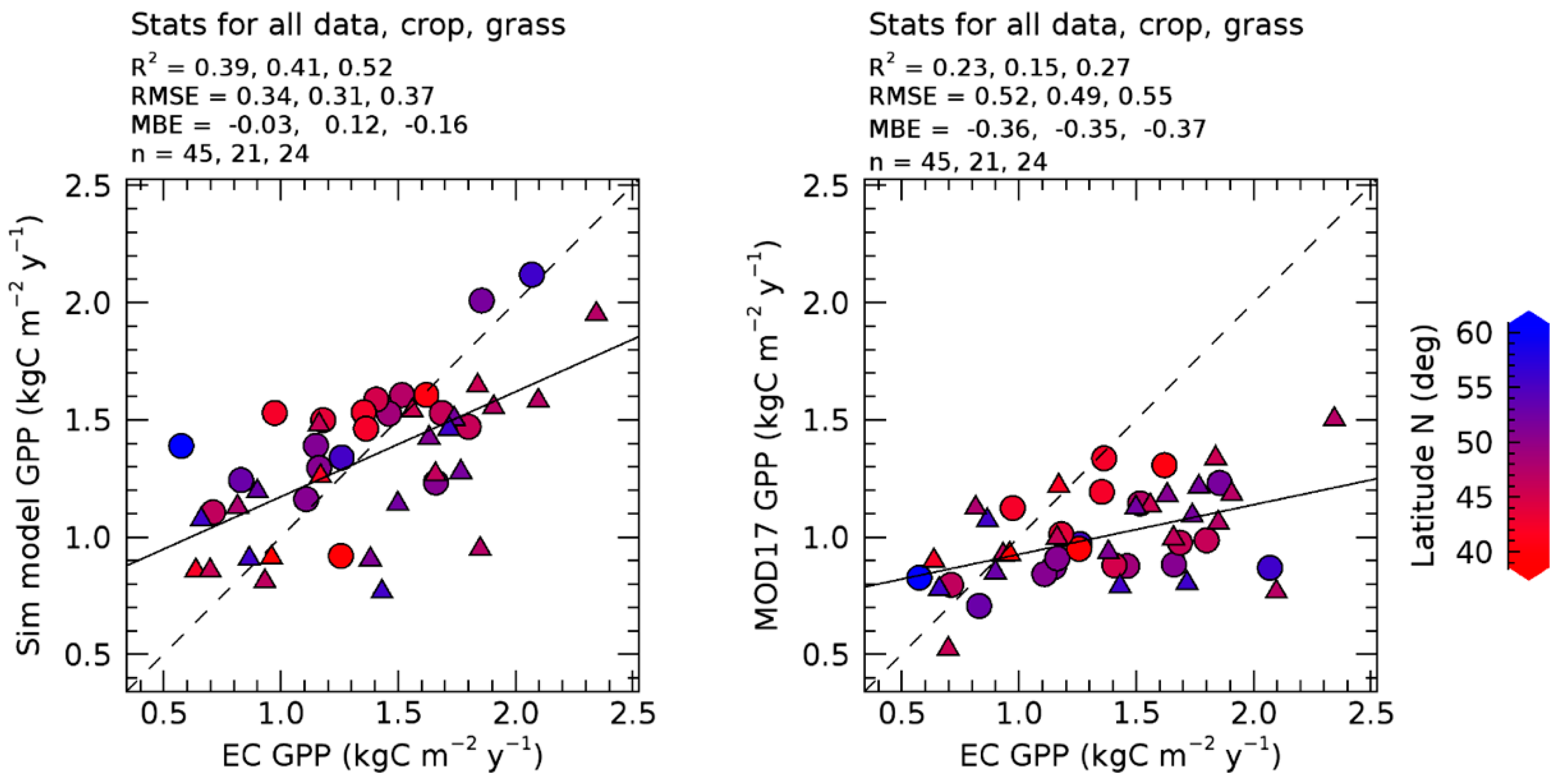 Remotesensing 11 00749 g010
