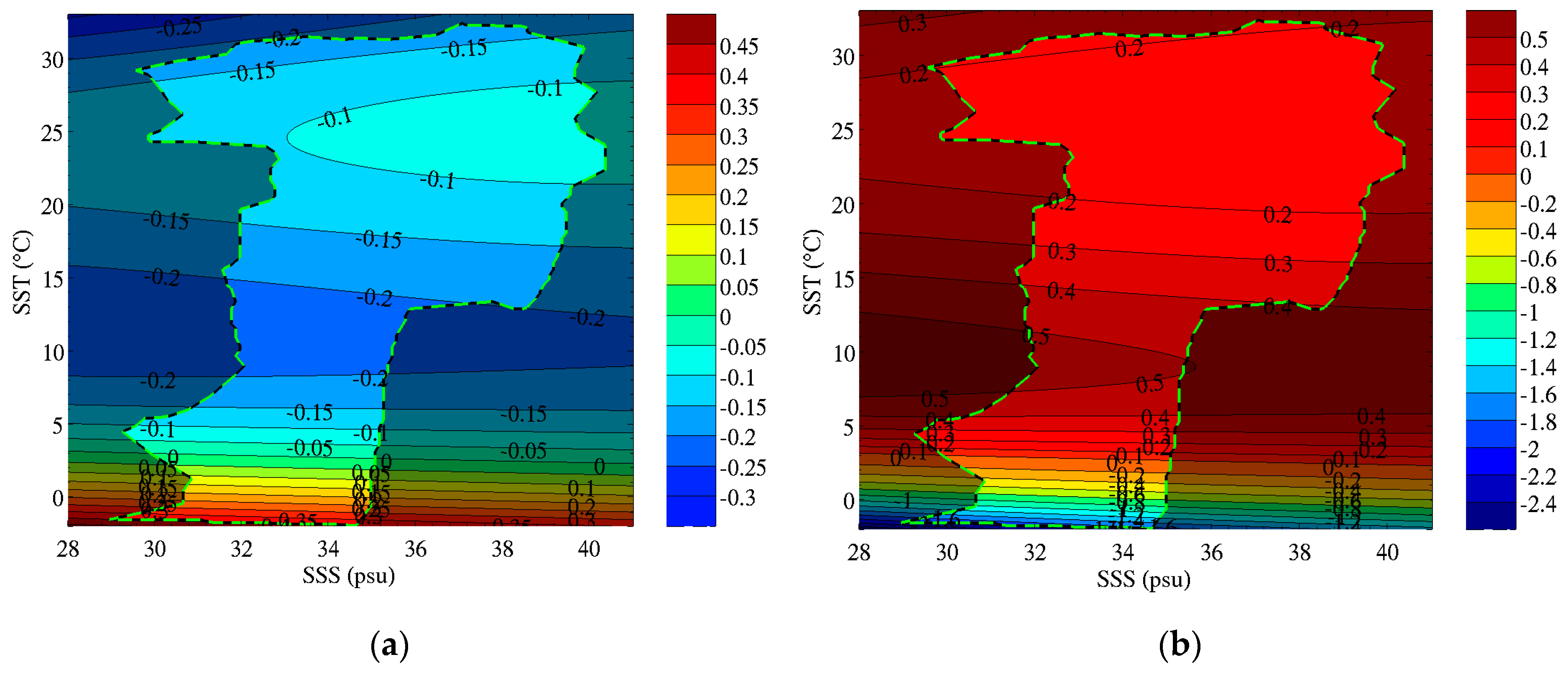 Remotesensing 11 00750 g004 Remotesensing 11 00750 g004