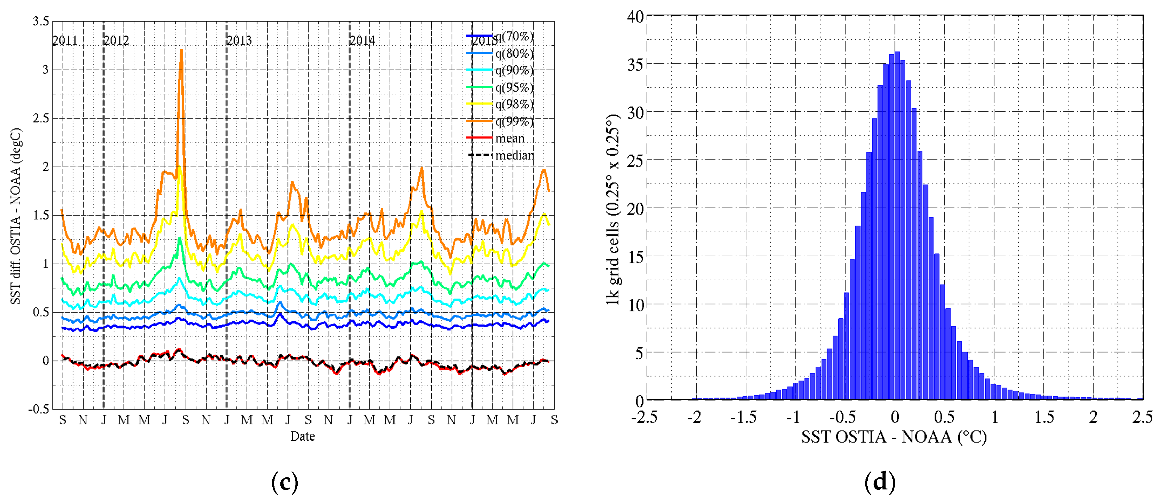 Remotesensing 11 00750 g005b Remotesensing 11 00750 g005b