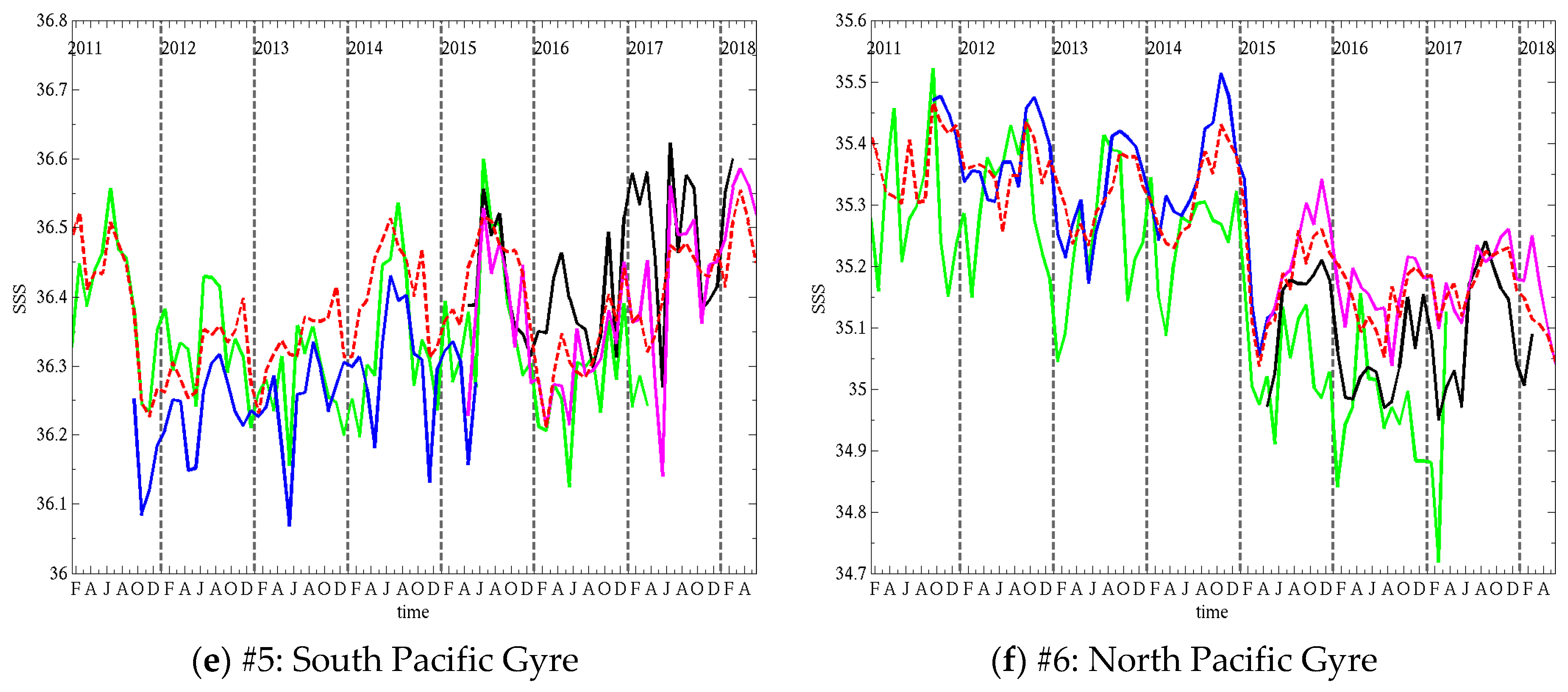 Remotesensing 11 00750 g012b Remotesensing 11 00750 g012b