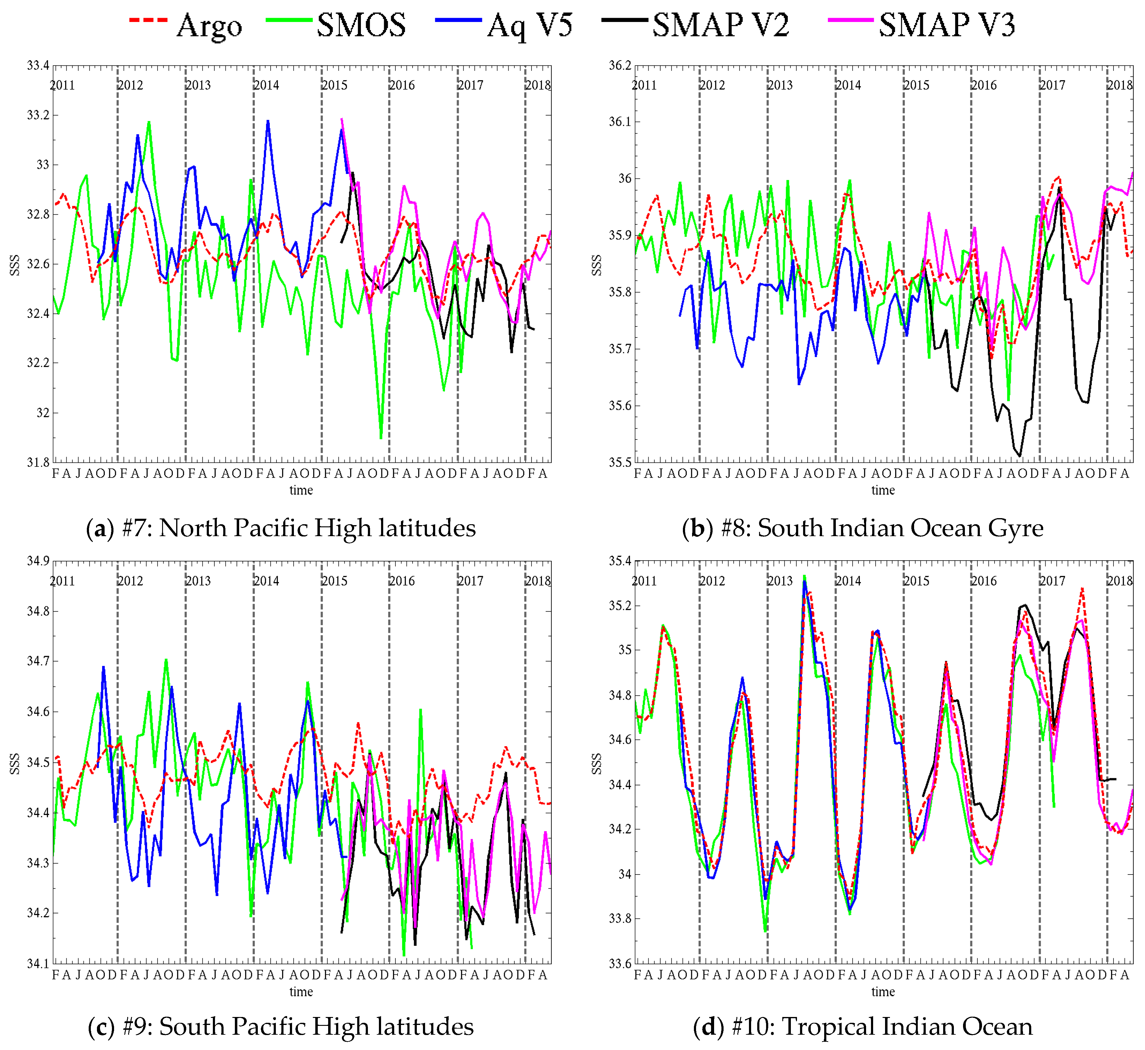 Remotesensing 11 00750 g013a Remotesensing 11 00750 g013a